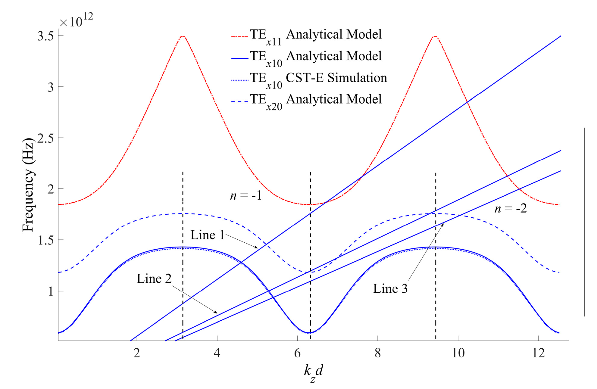 Applsci 12 10583 g003