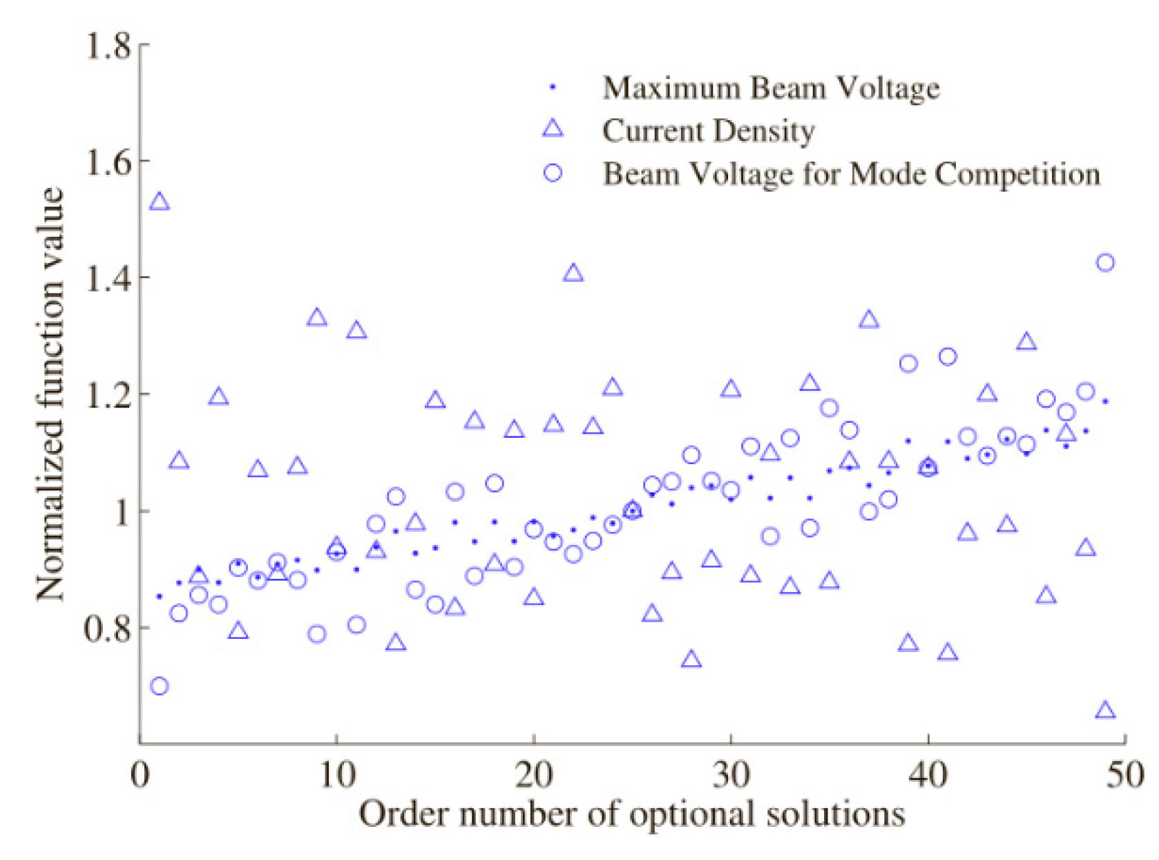 Applsci 12 10583 g004