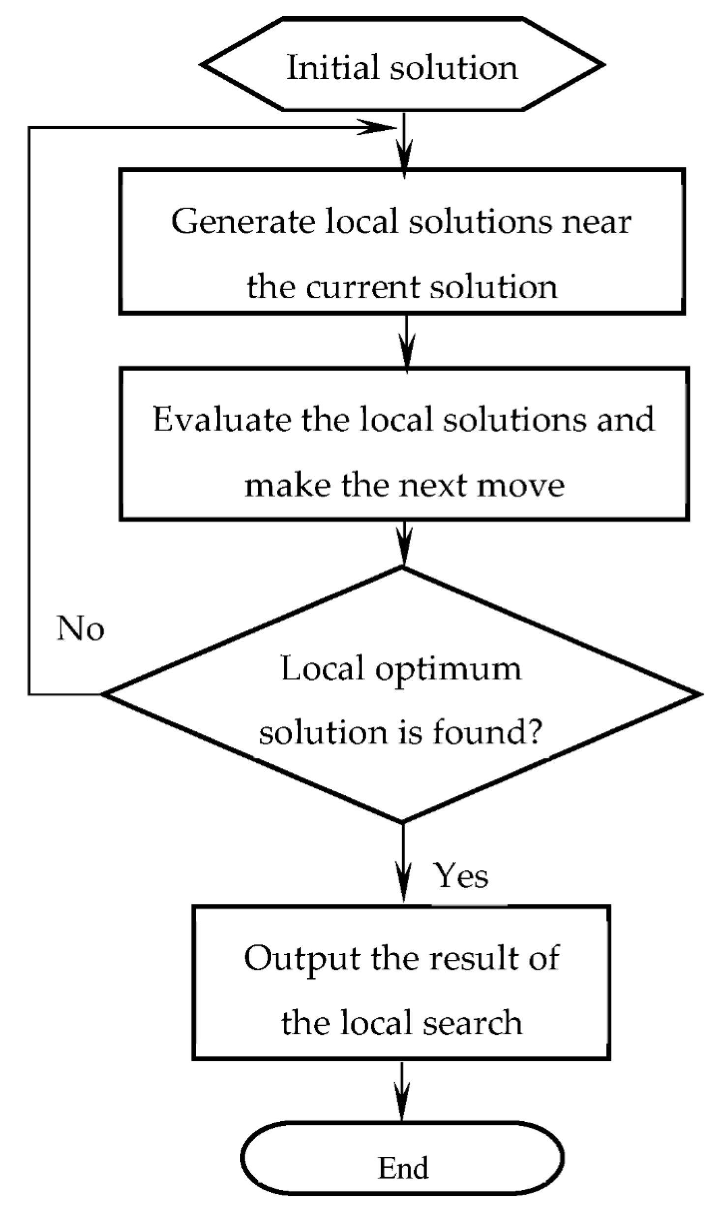 Applsci 12 10583 g006