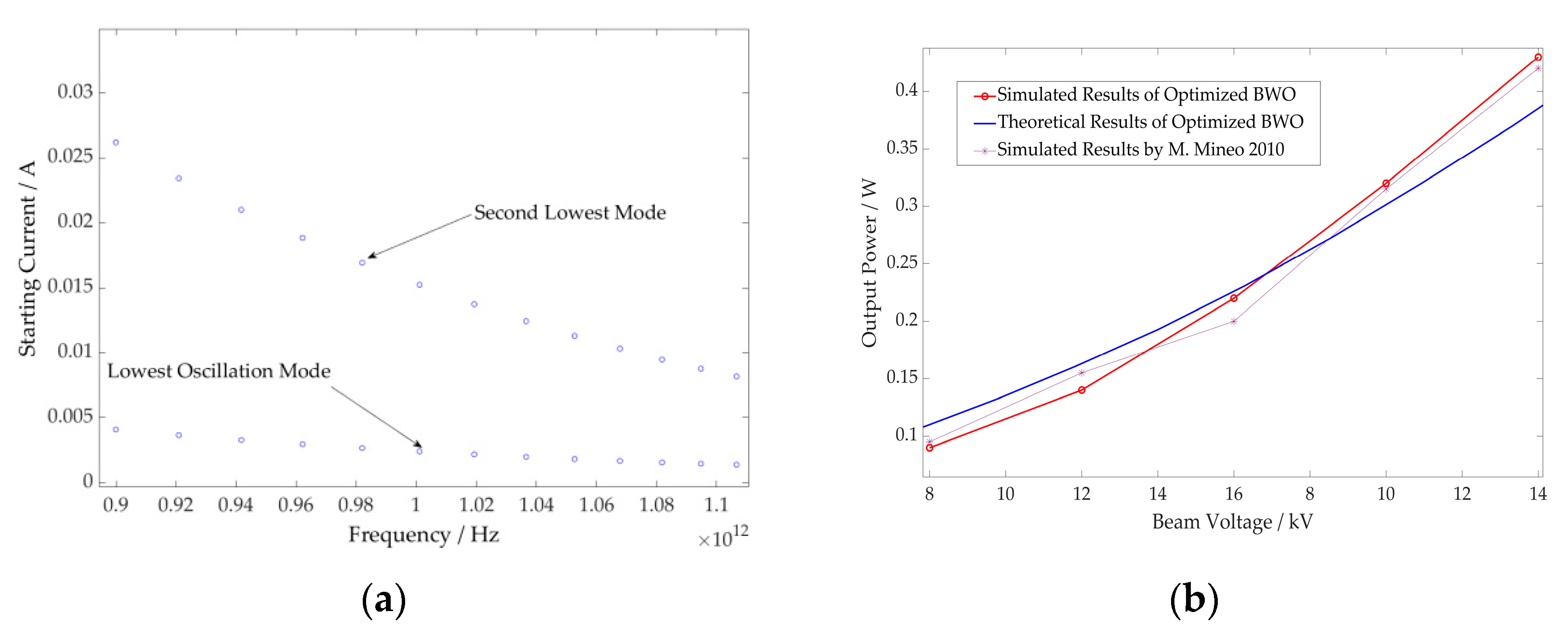 Applsci 12 10583 g009