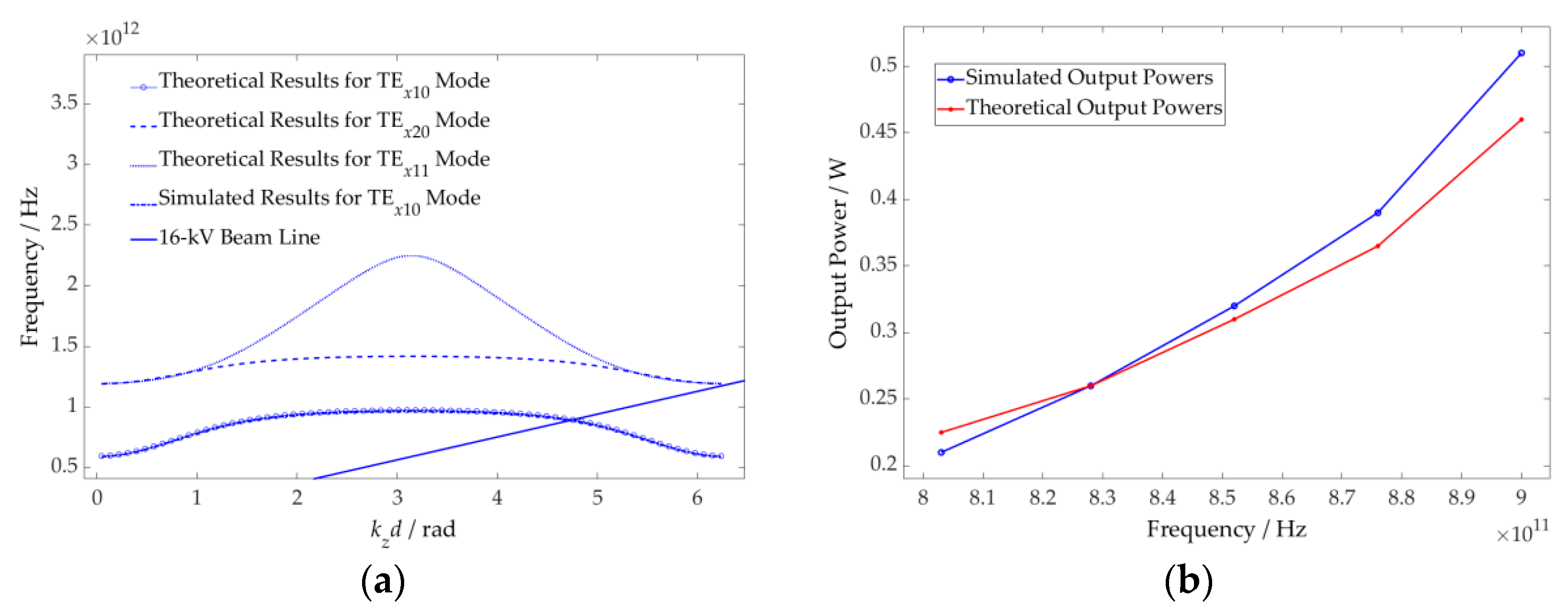Applsci 12 10583 g011