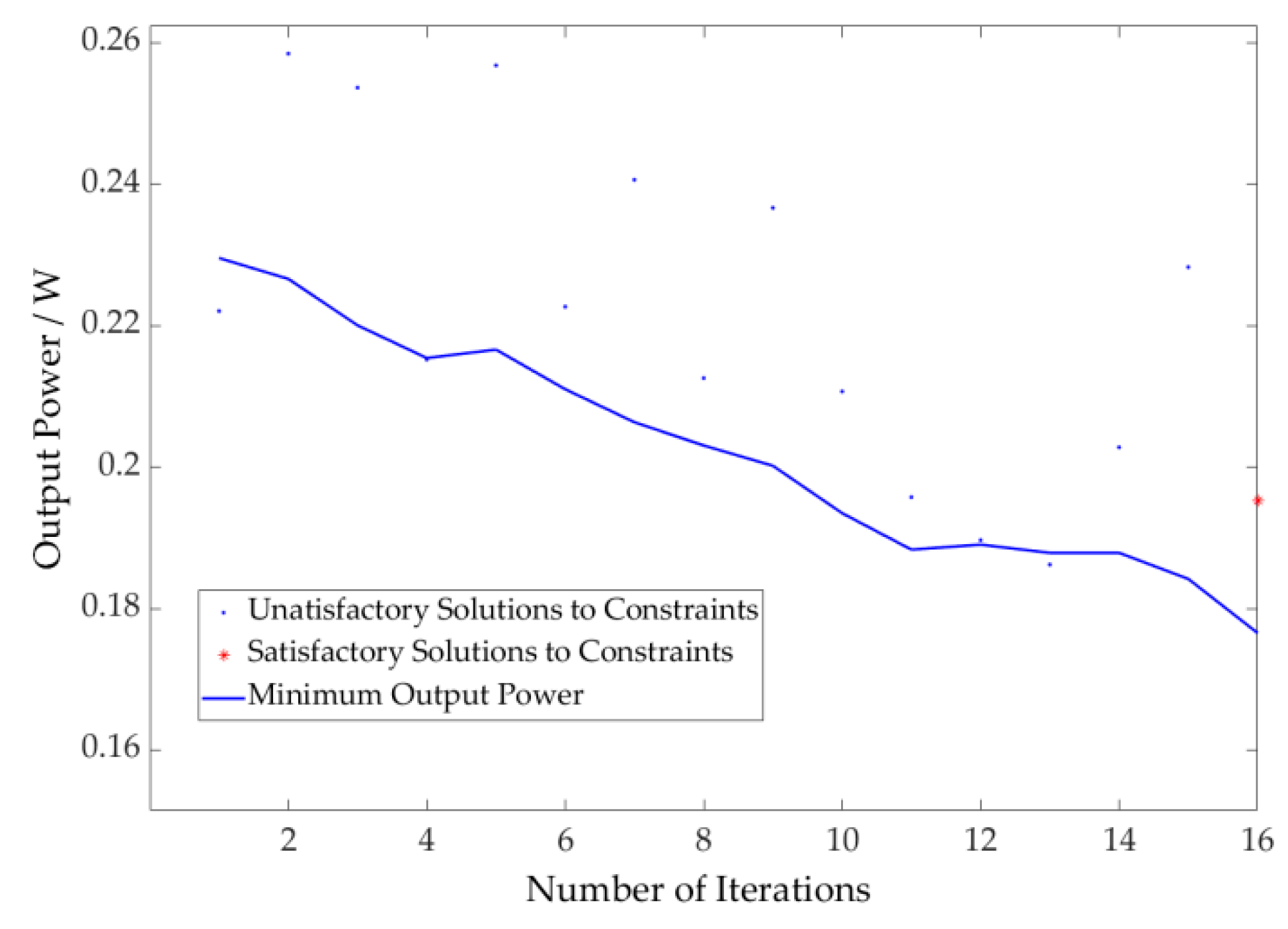 Applsci 12 10583 g013