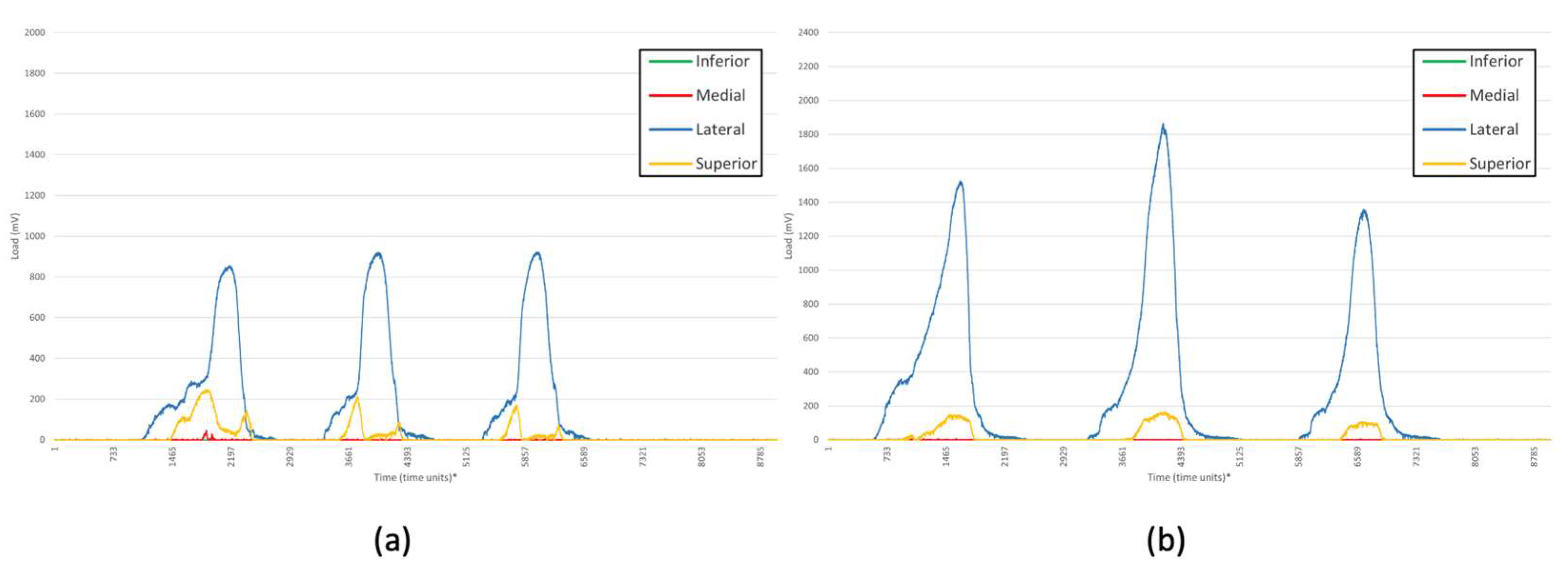 Applsci 12 10584 g009