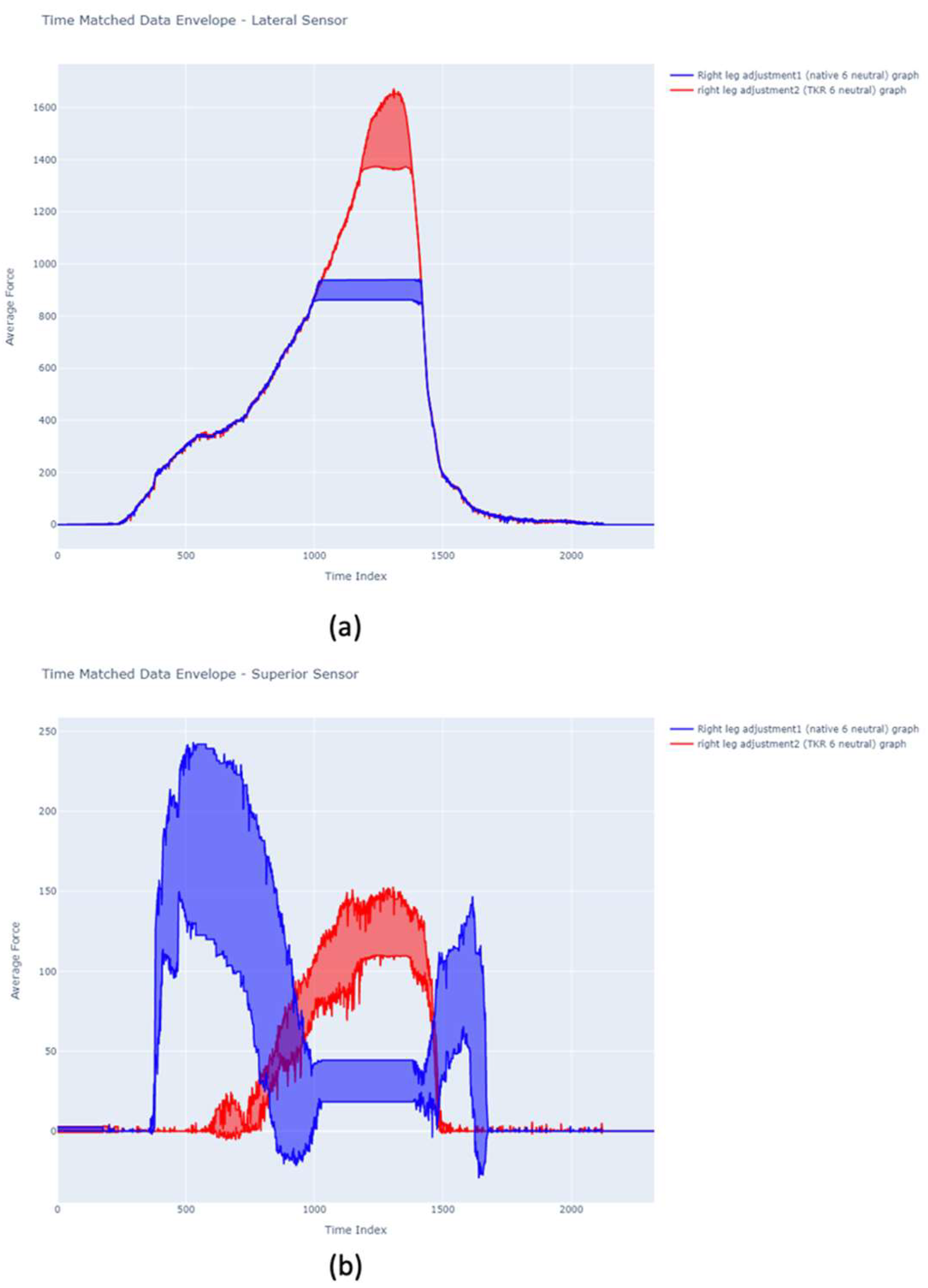 Applsci 12 10584 g010