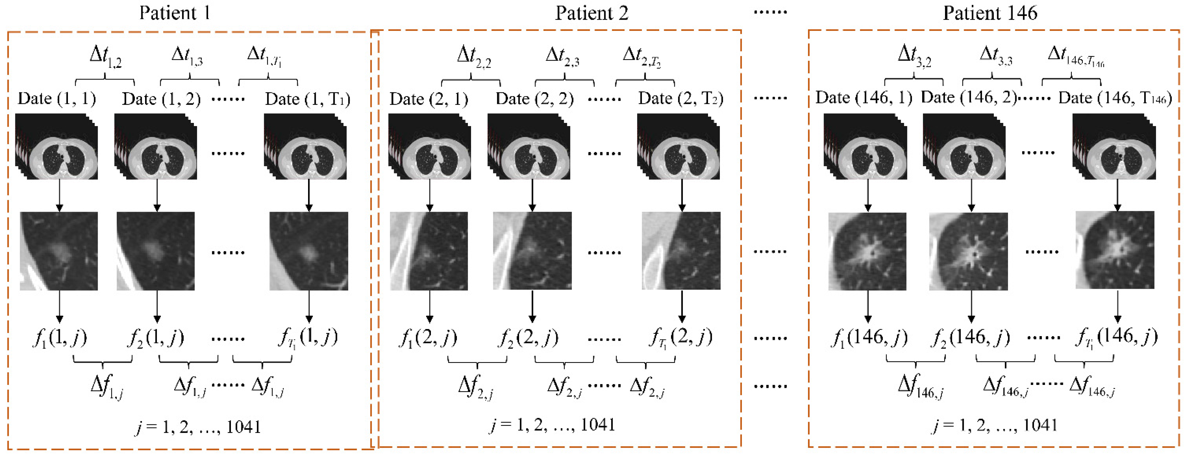 Applsci 12 10587 g002