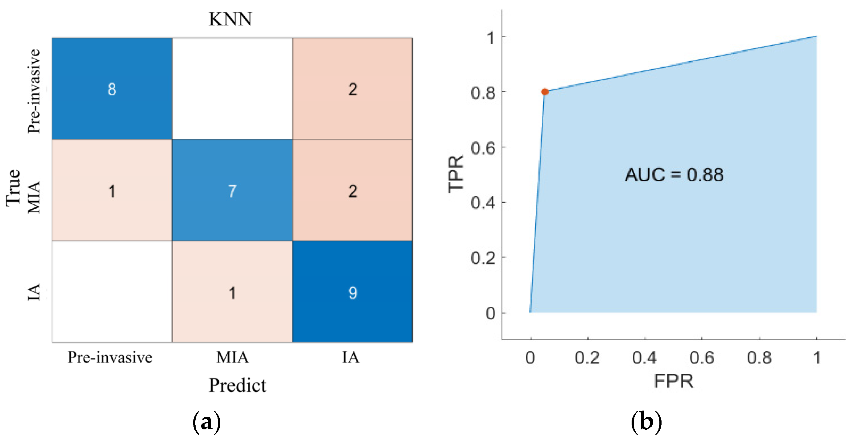 Applsci 12 10587 g006