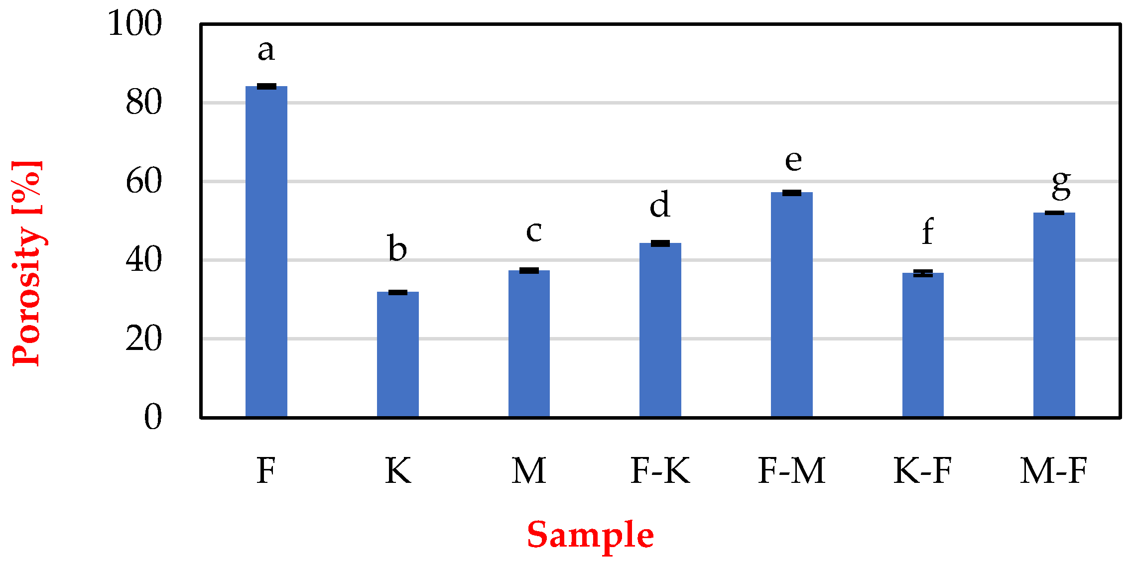 Applsci 12 10588 g006 Applsci 12 10588 g006