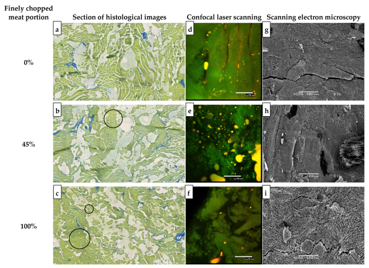 Applsci 12 10590 g003 Applsci 12 10590 g003