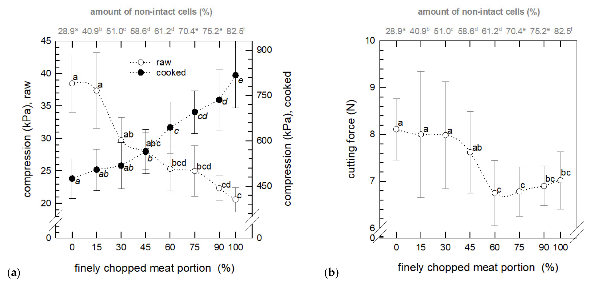 Applsci 12 10590 g005 Applsci 12 10590 g005
