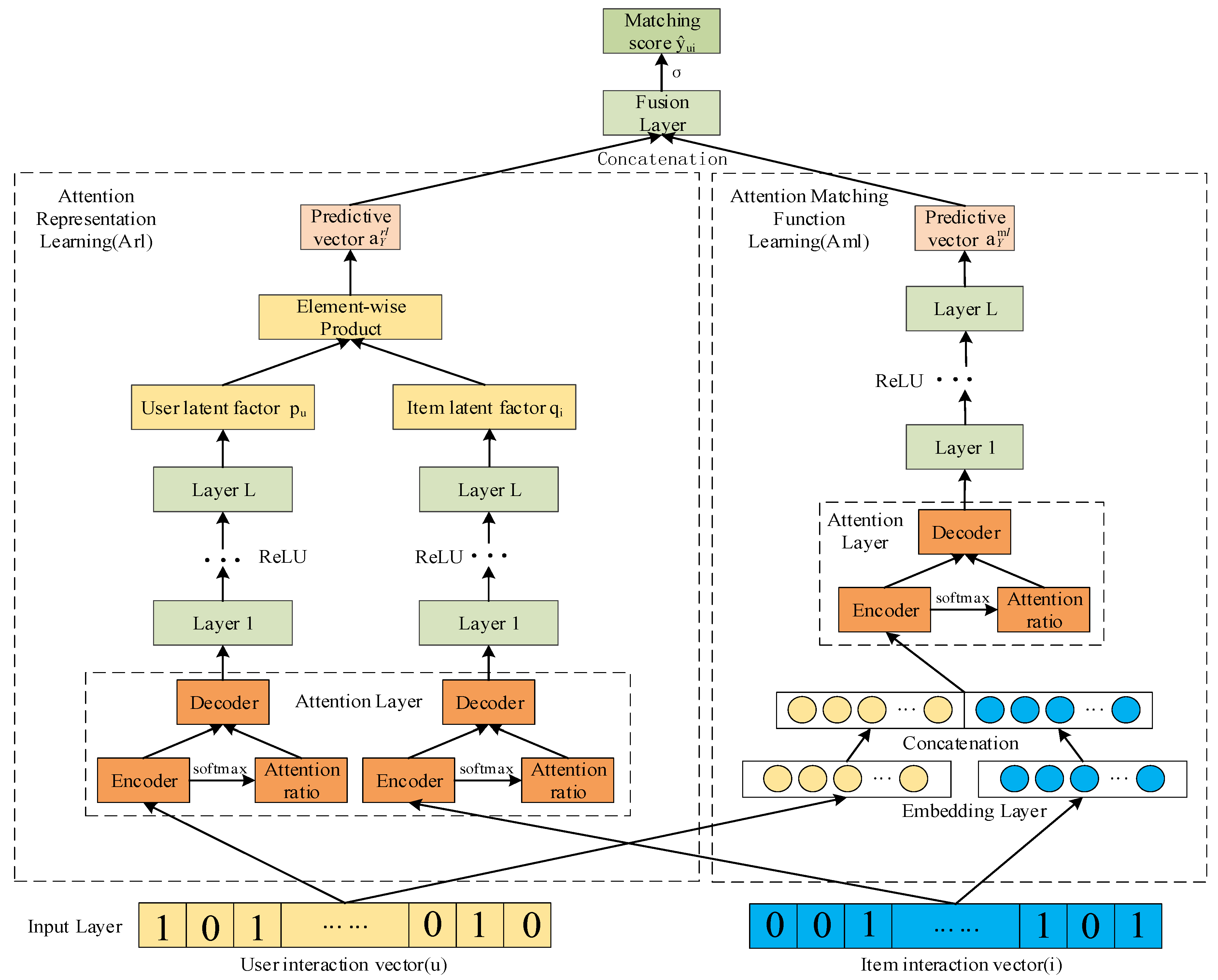 Applsci 12 10594 g002