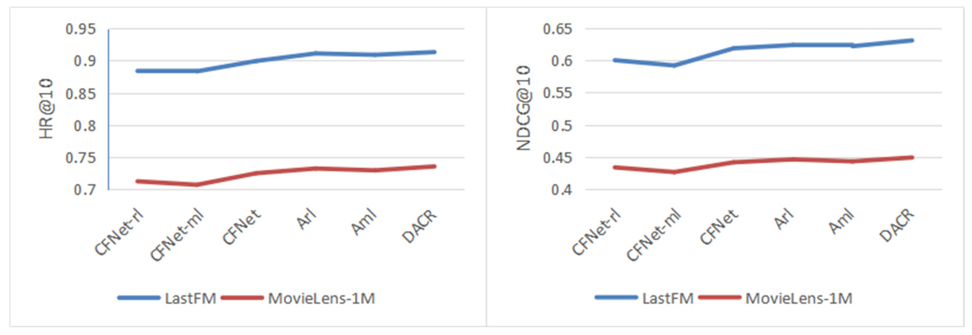 Applsci 12 10594 g004