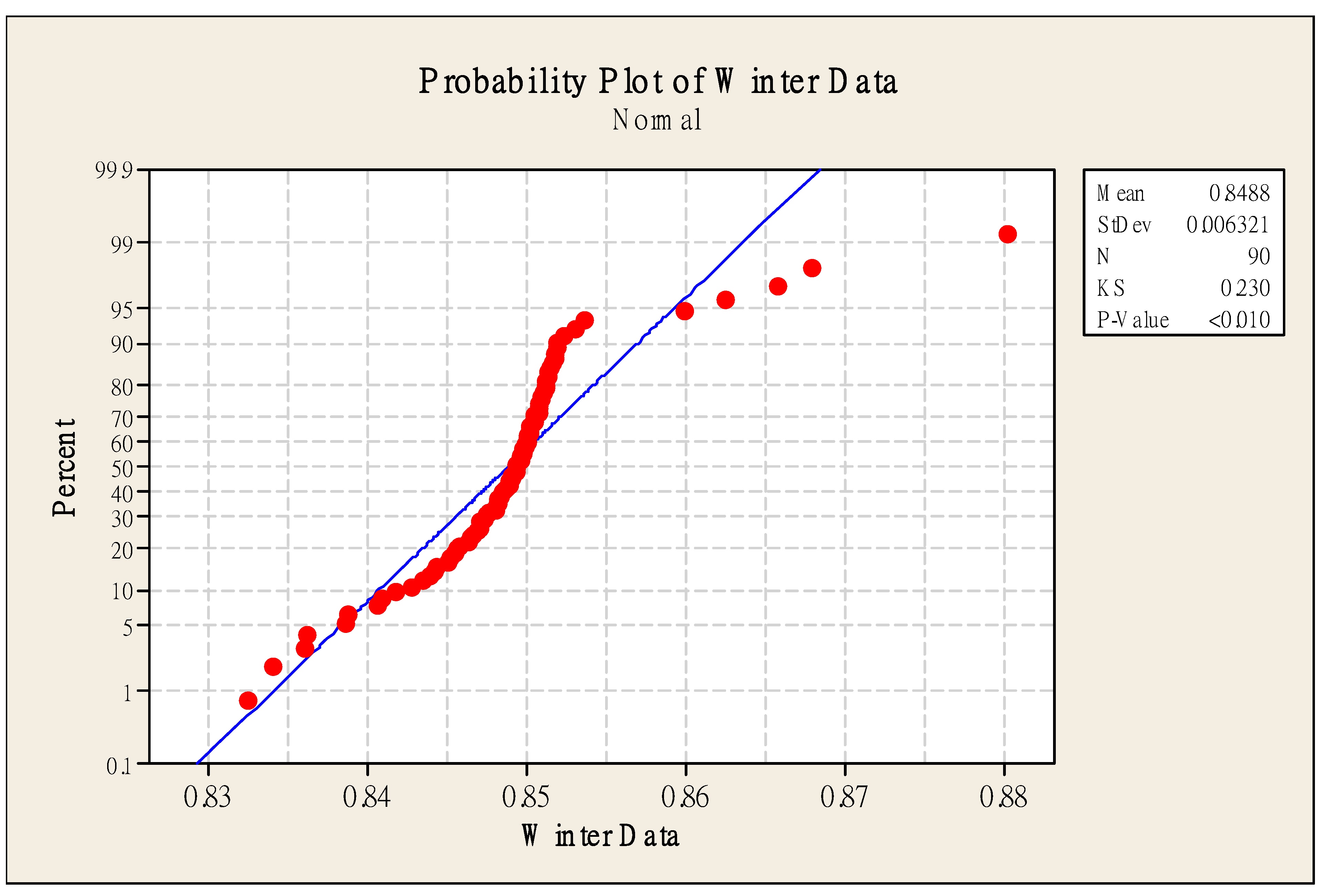 Applsci 12 10595 g006