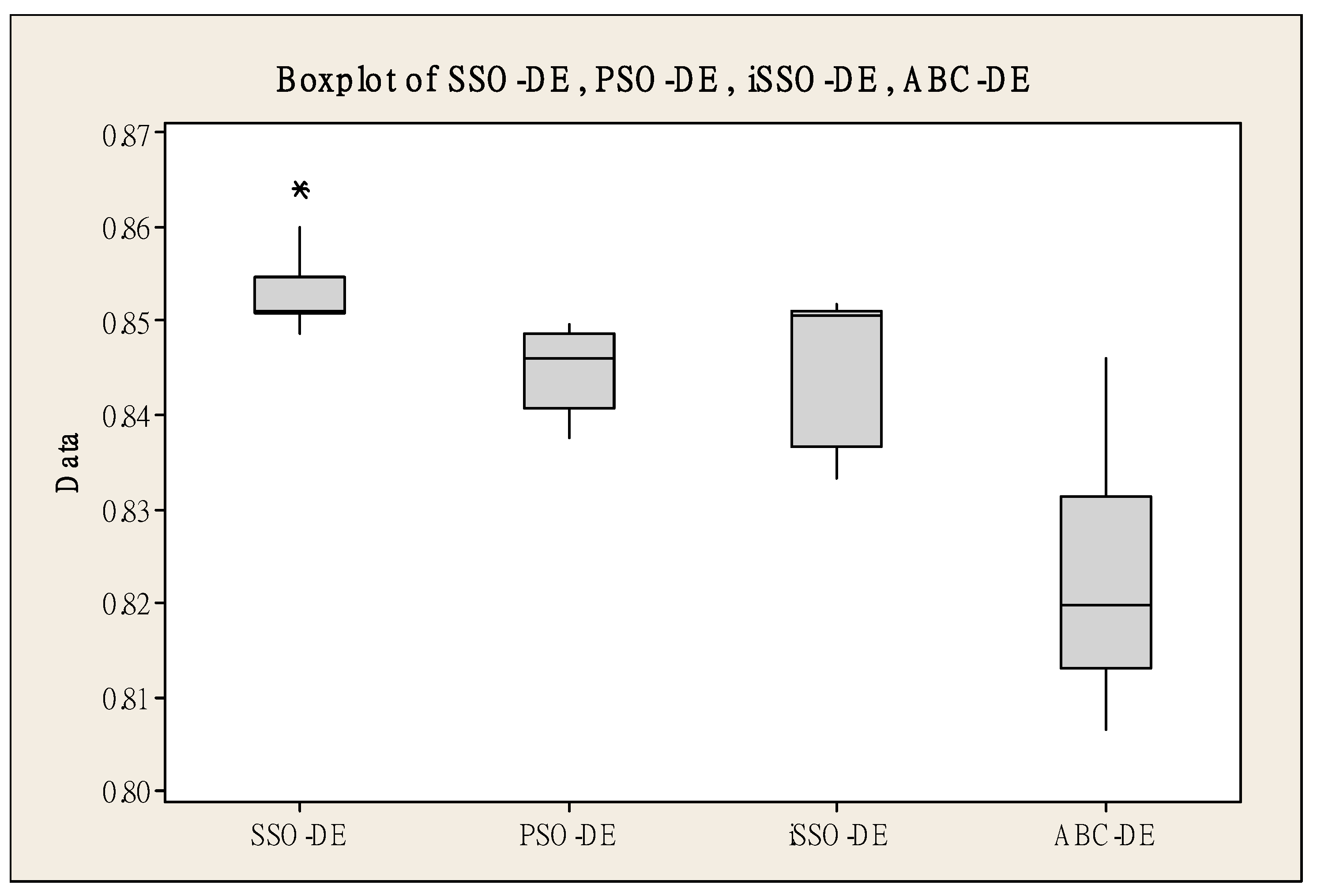 Applsci 12 10595 g012