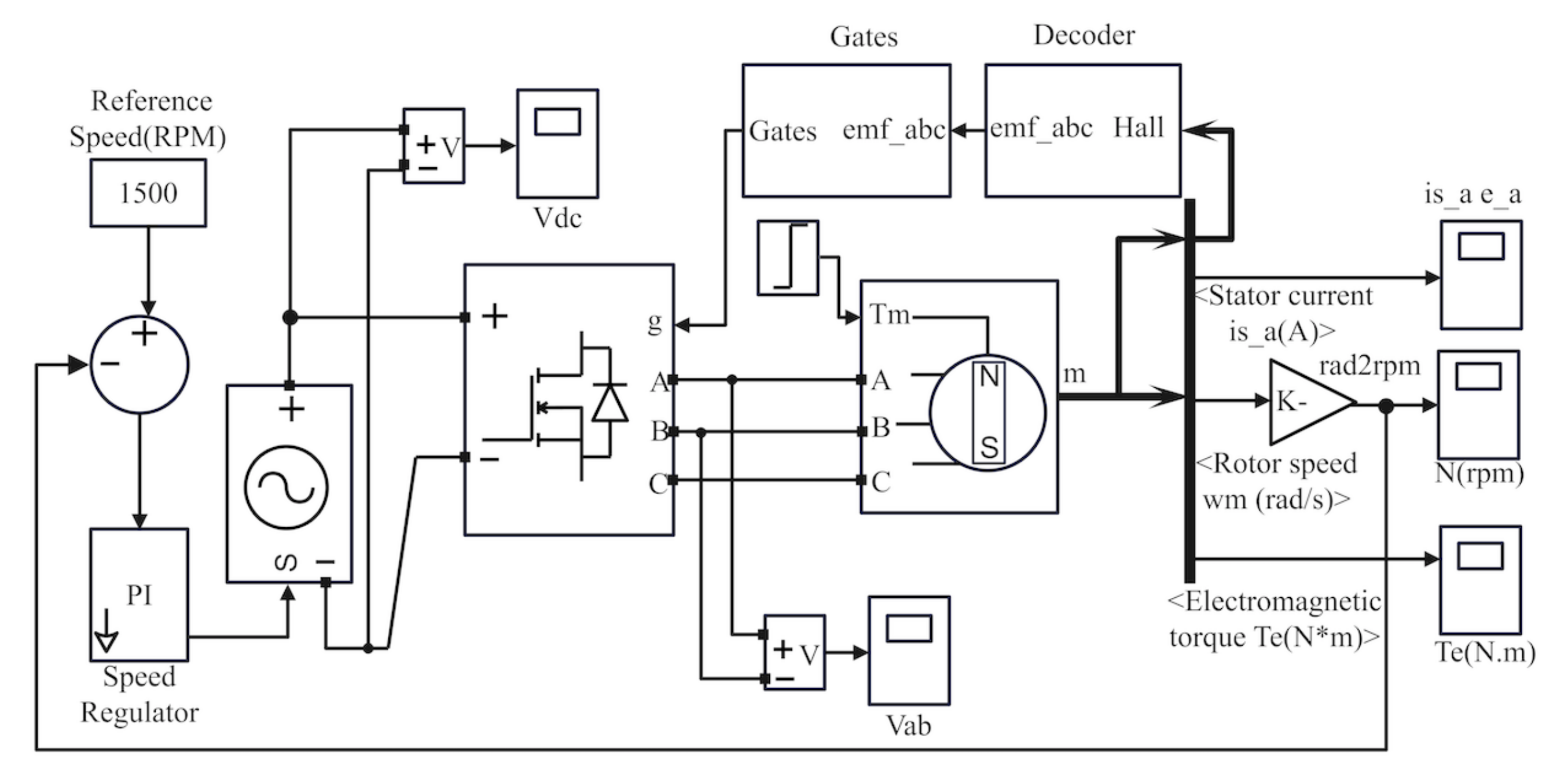 Applsci 12 10596 g002