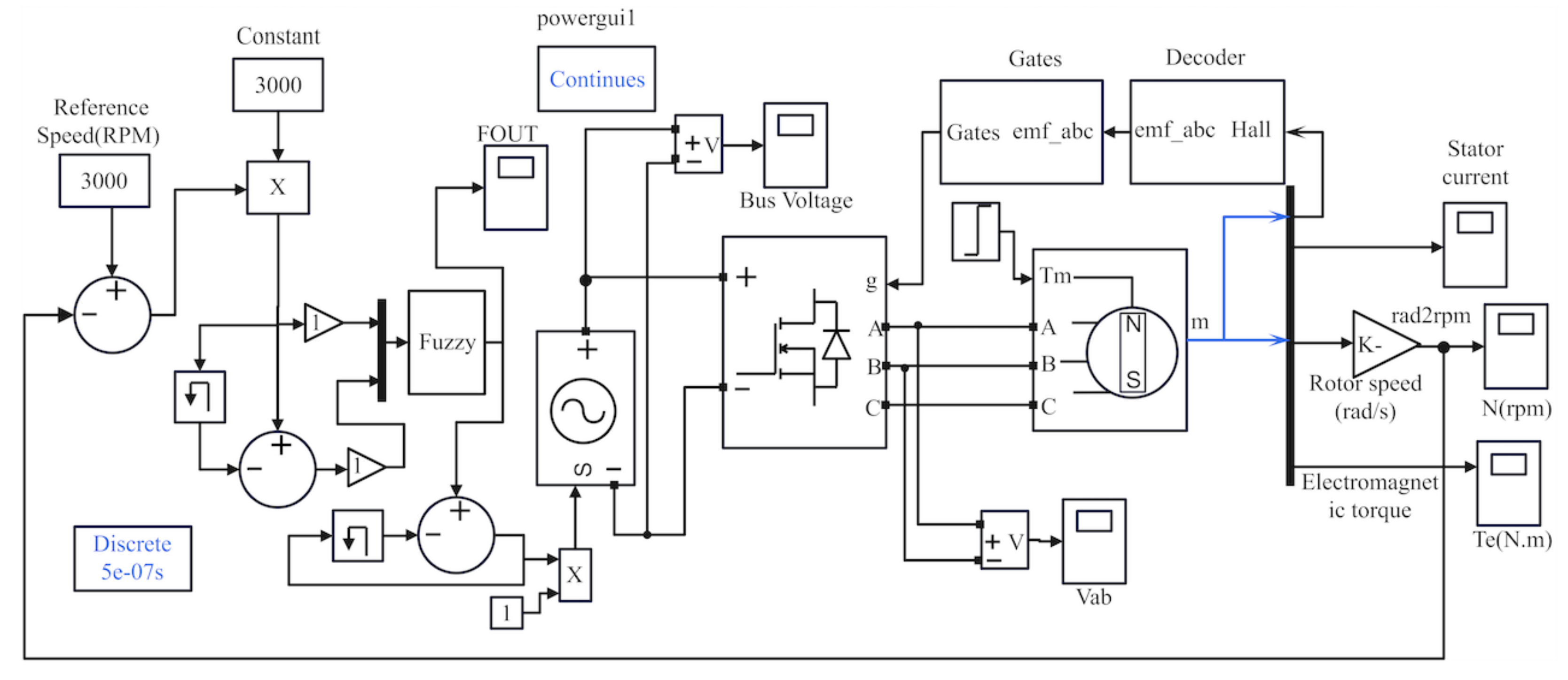 Applsci 12 10596 g004