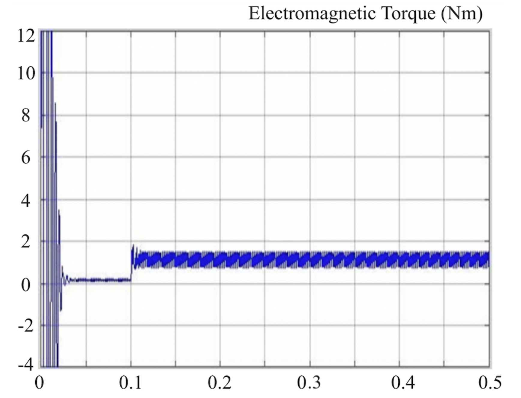 Applsci 12 10596 g007
