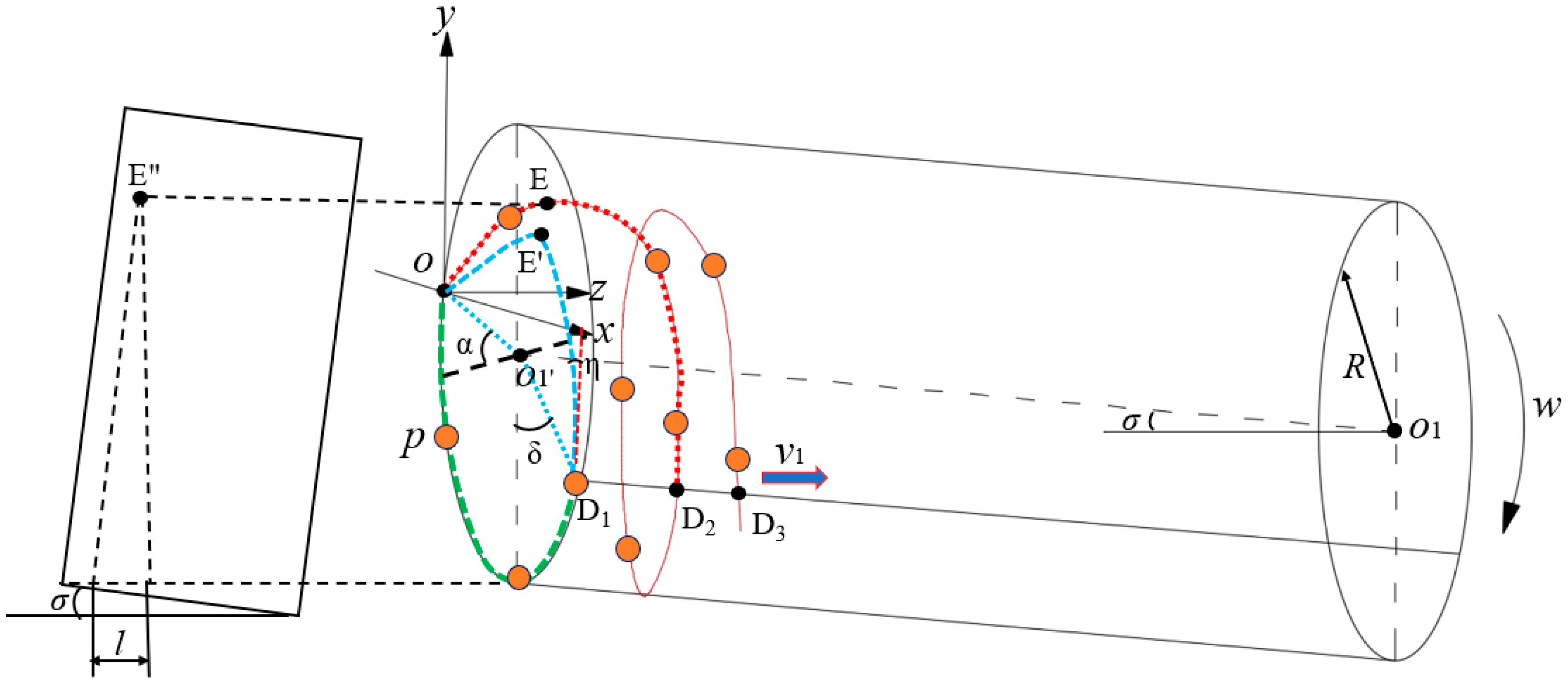 Applsci 12 10597 g010