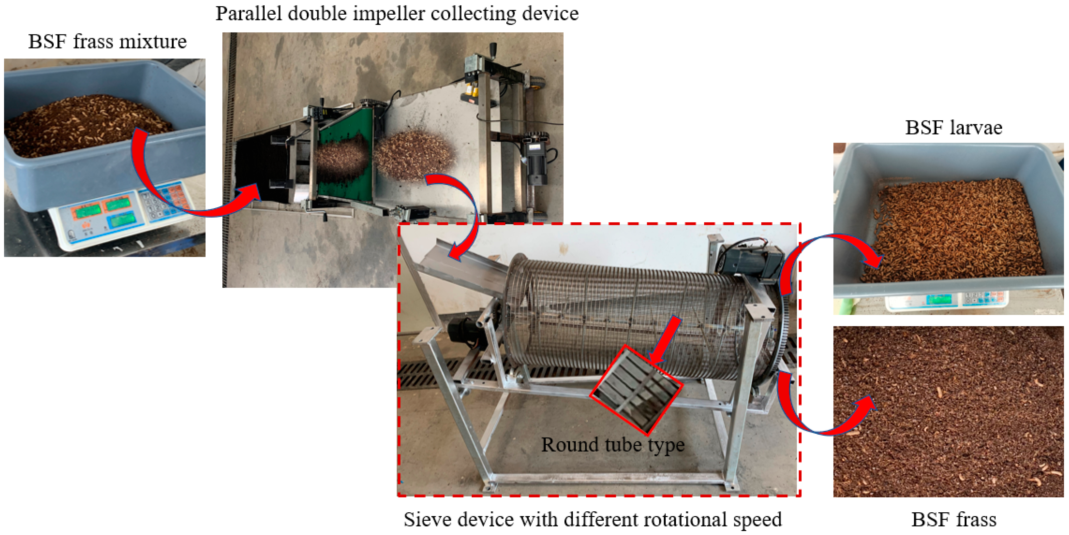 Applsci 12 10597 g011