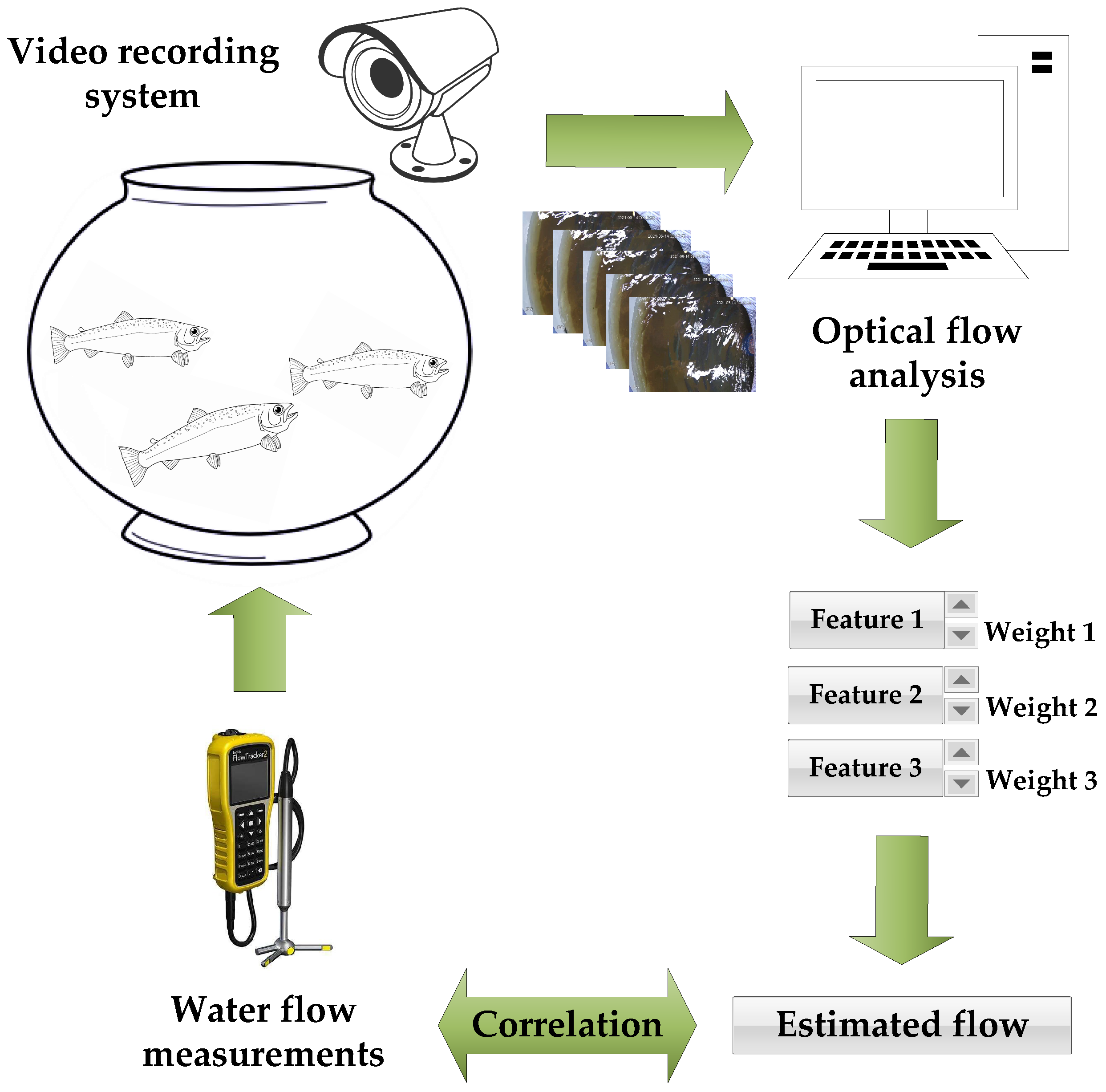 Applsci 12 10598 g004 Applsci 12 10598 g004