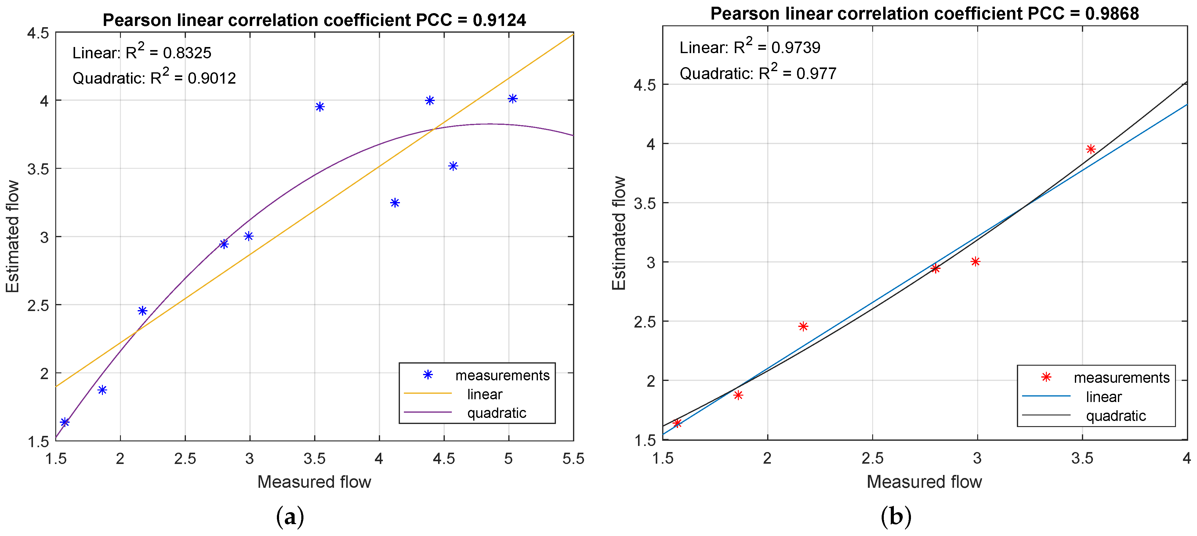 Applsci 12 10598 g006 Applsci 12 10598 g006