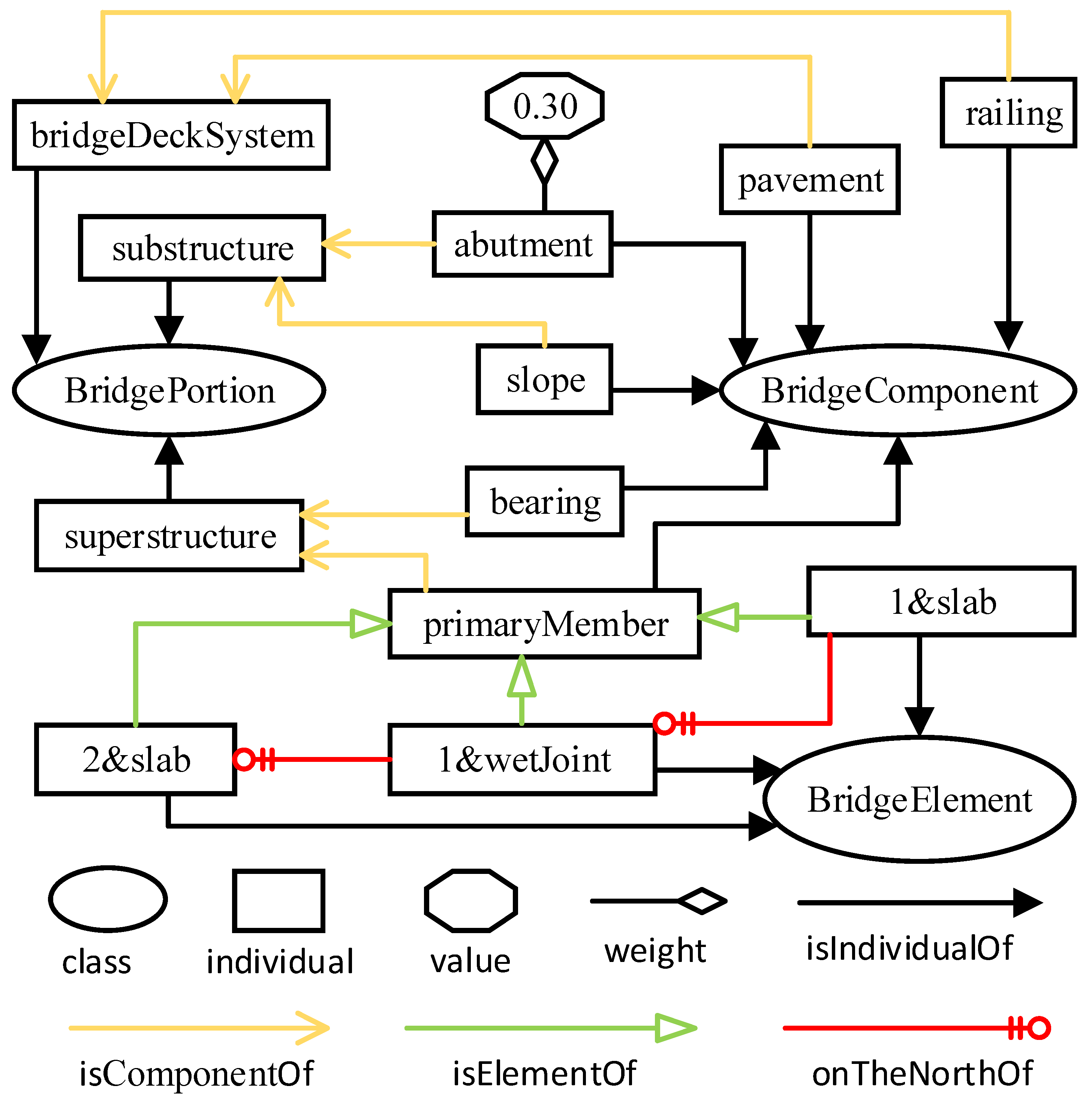 Applsci 12 10599 g005 Applsci 12 10599 g005