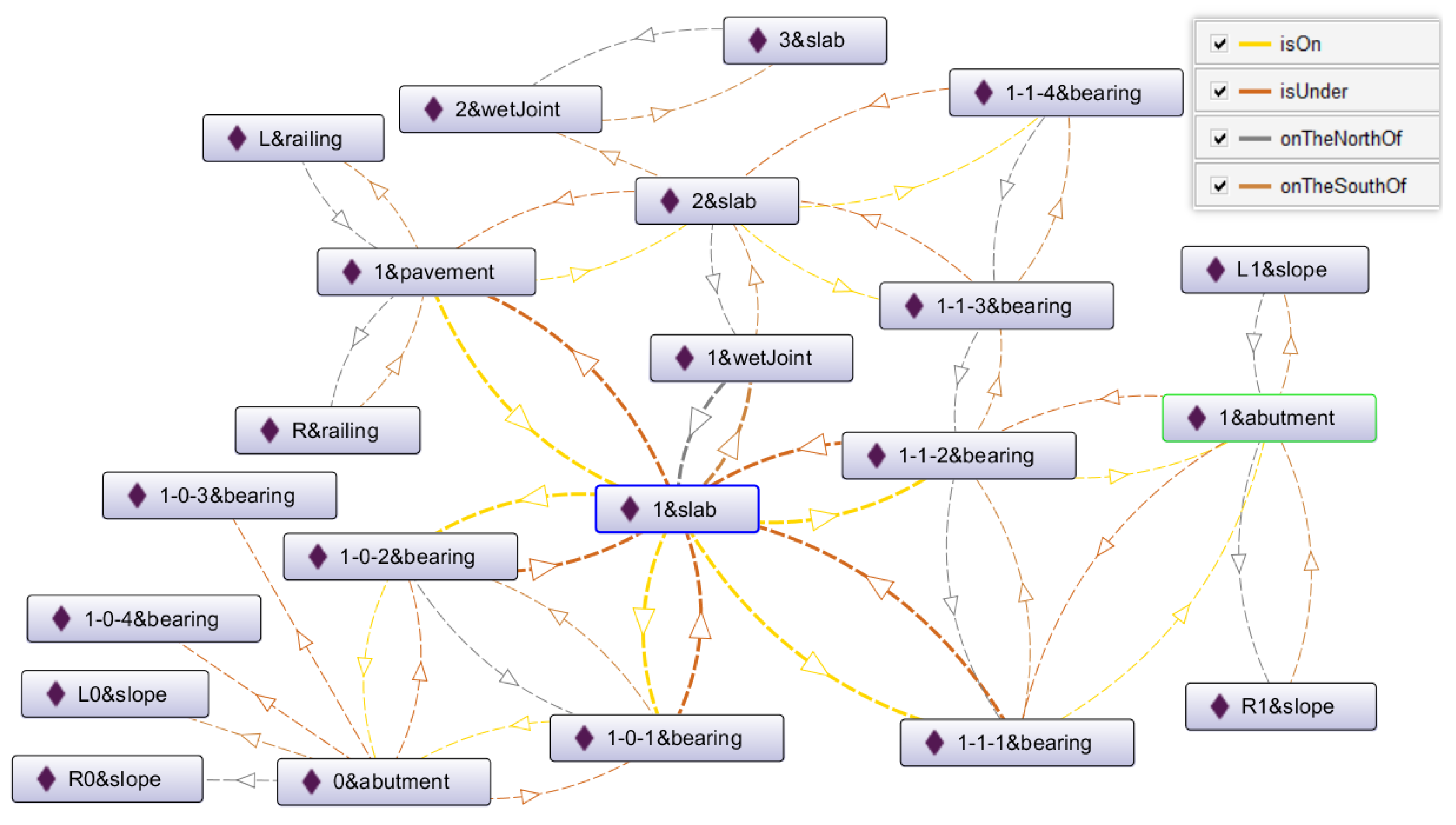 Applsci 12 10599 g010 Applsci 12 10599 g010