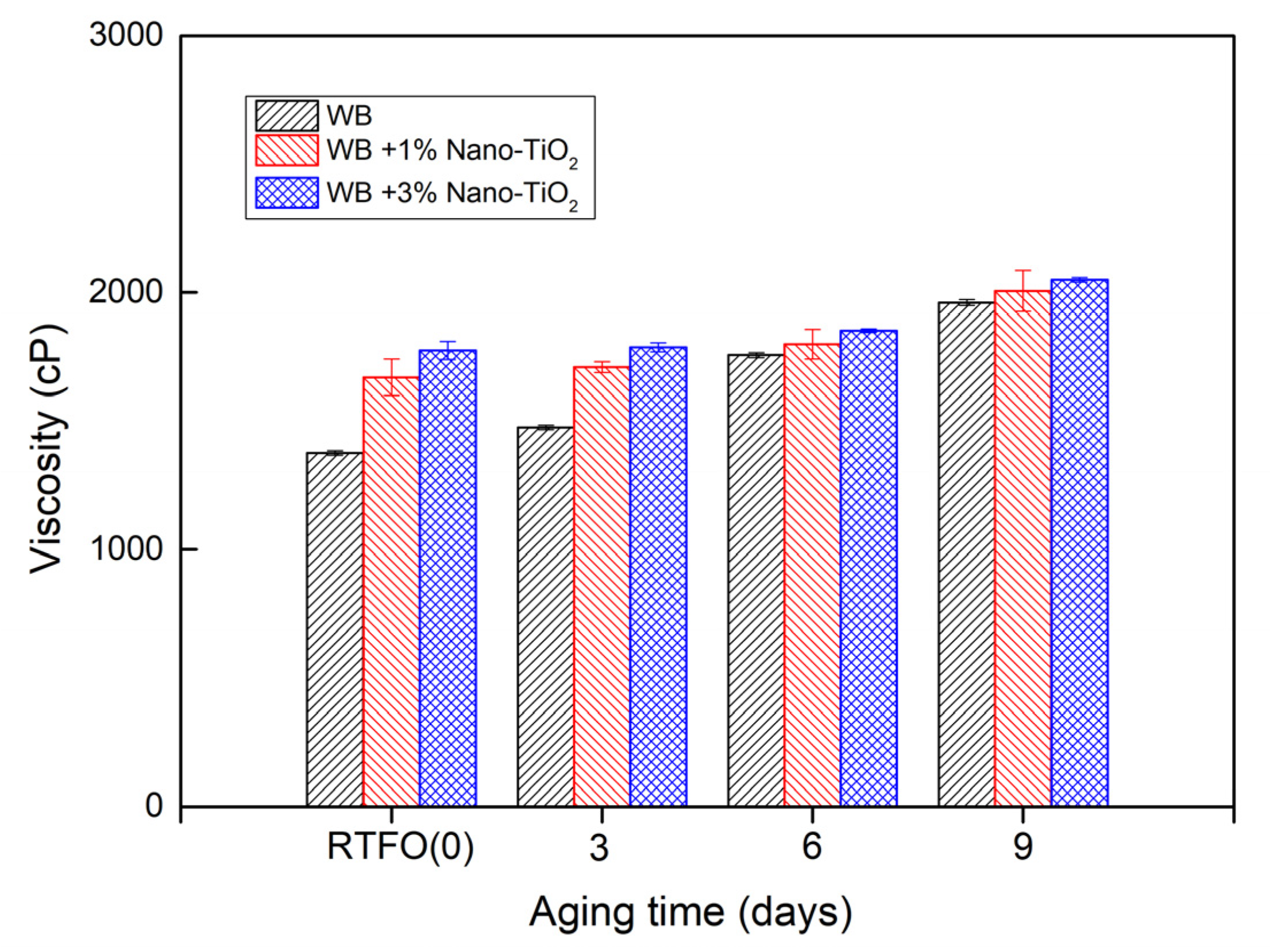 Applsci 12 10600 g002 Applsci 12 10600 g002
