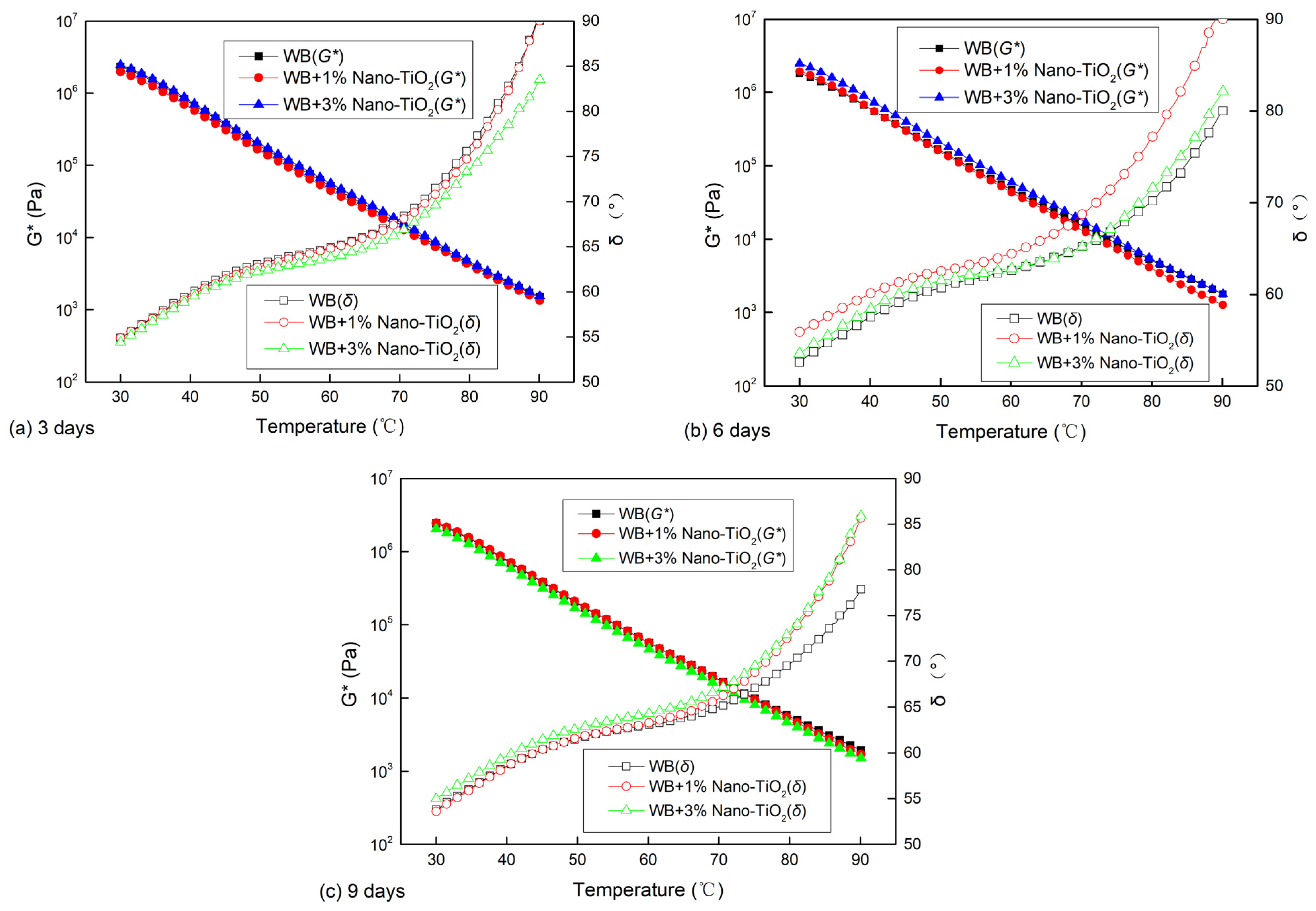 Applsci 12 10600 g003 Applsci 12 10600 g003
