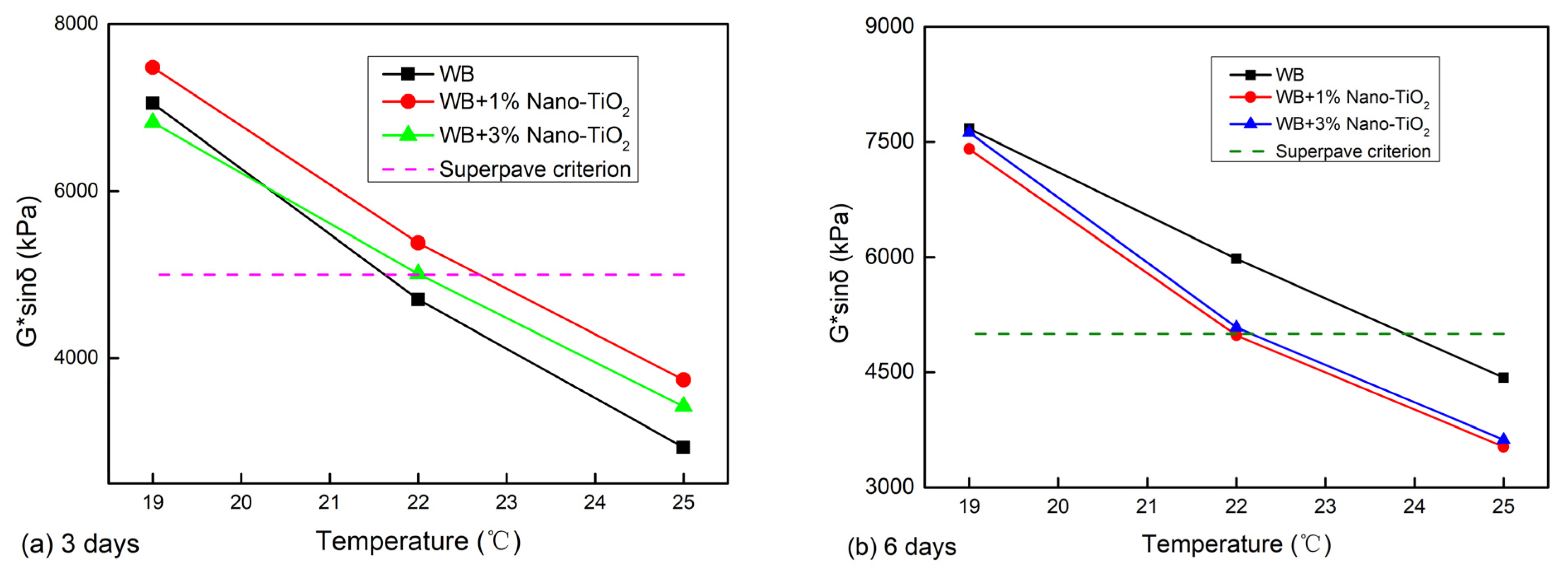 Applsci 12 10600 g004a Applsci 12 10600 g004a