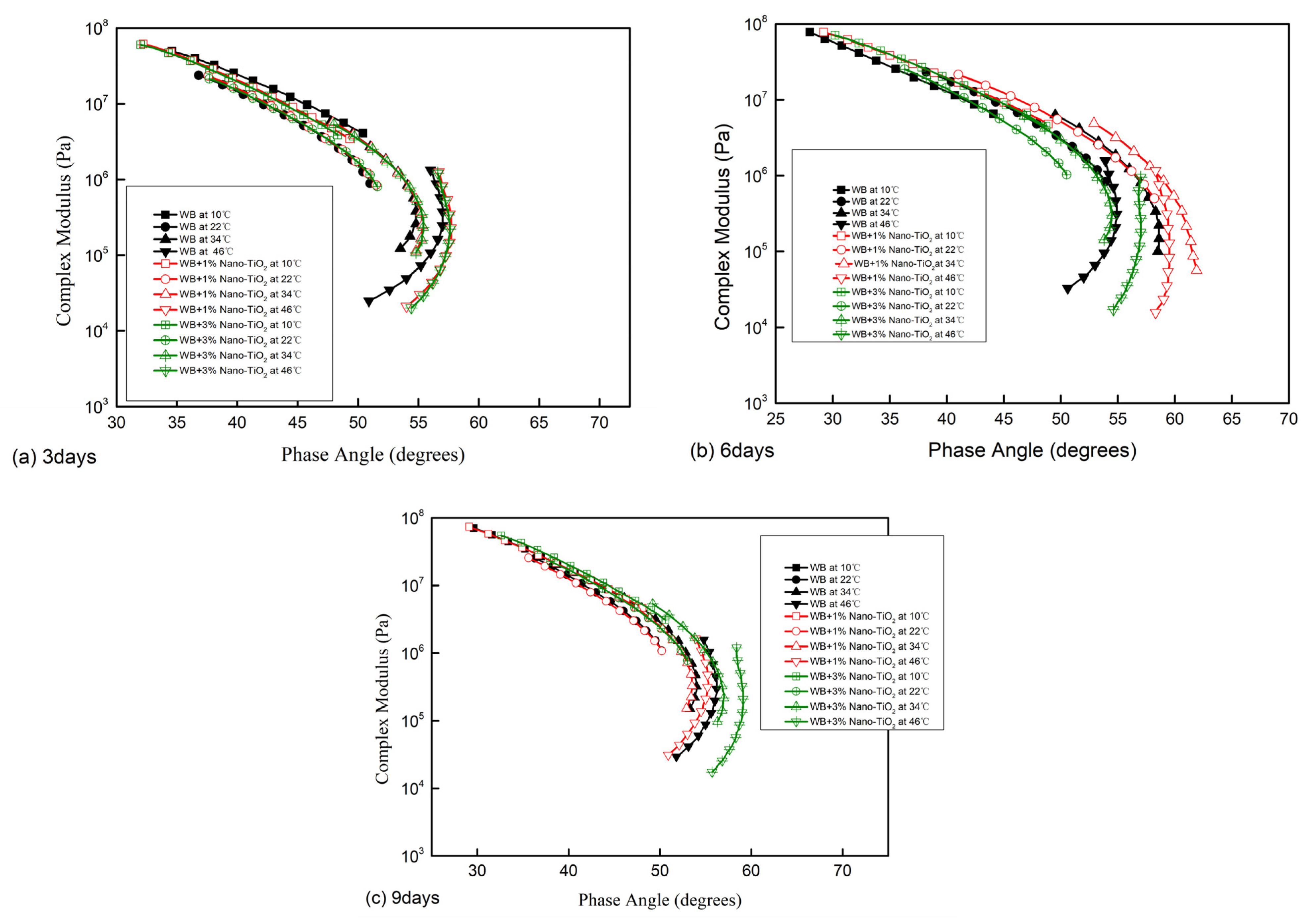 Applsci 12 10600 g006 Applsci 12 10600 g006