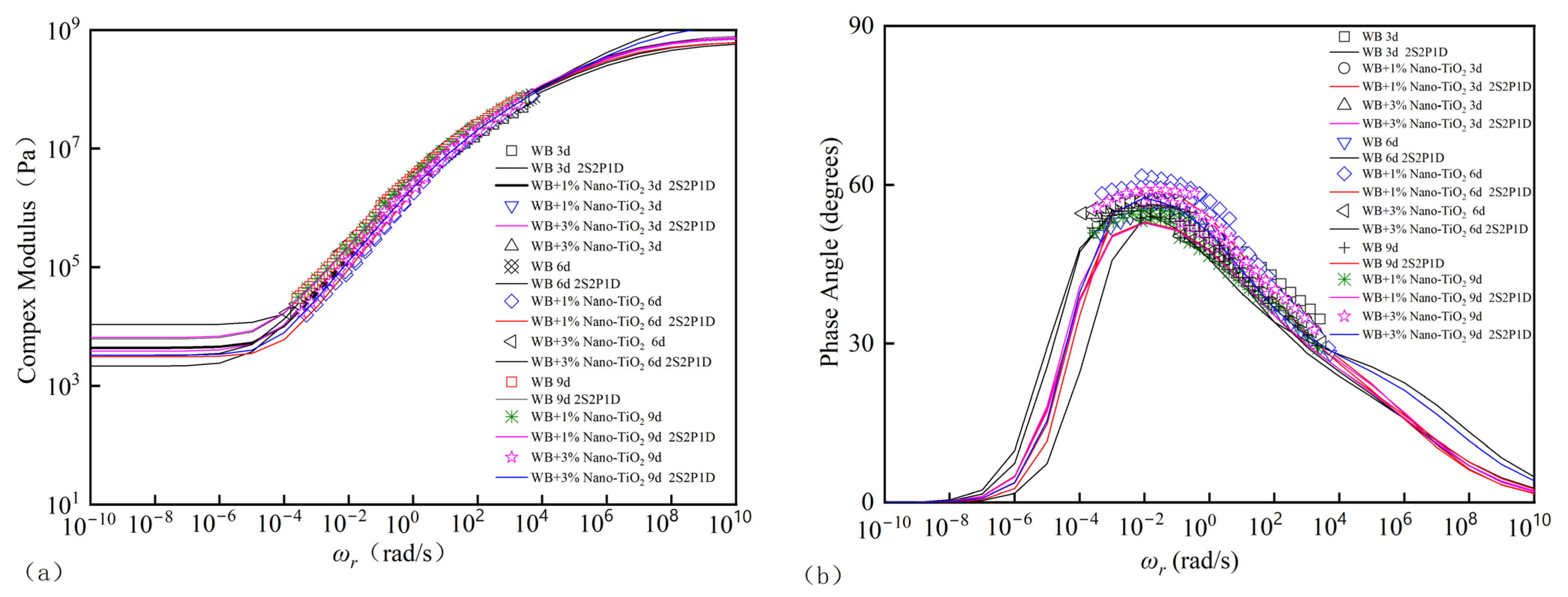 Applsci 12 10600 g007 Applsci 12 10600 g007