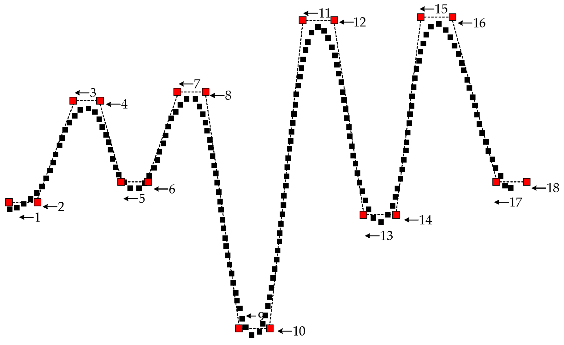 Applsci 12 10601 g016