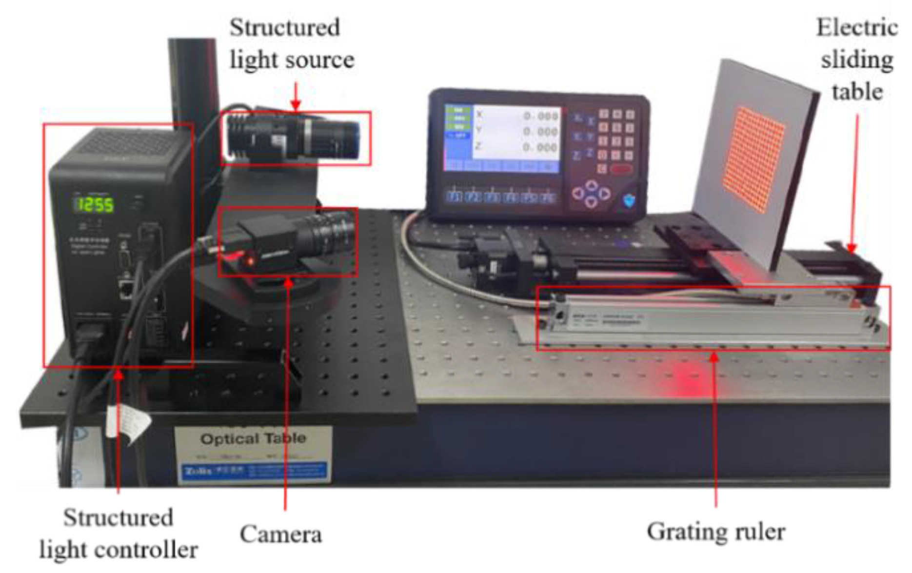Applsci 12 10602 g009 Applsci 12 10602 g009