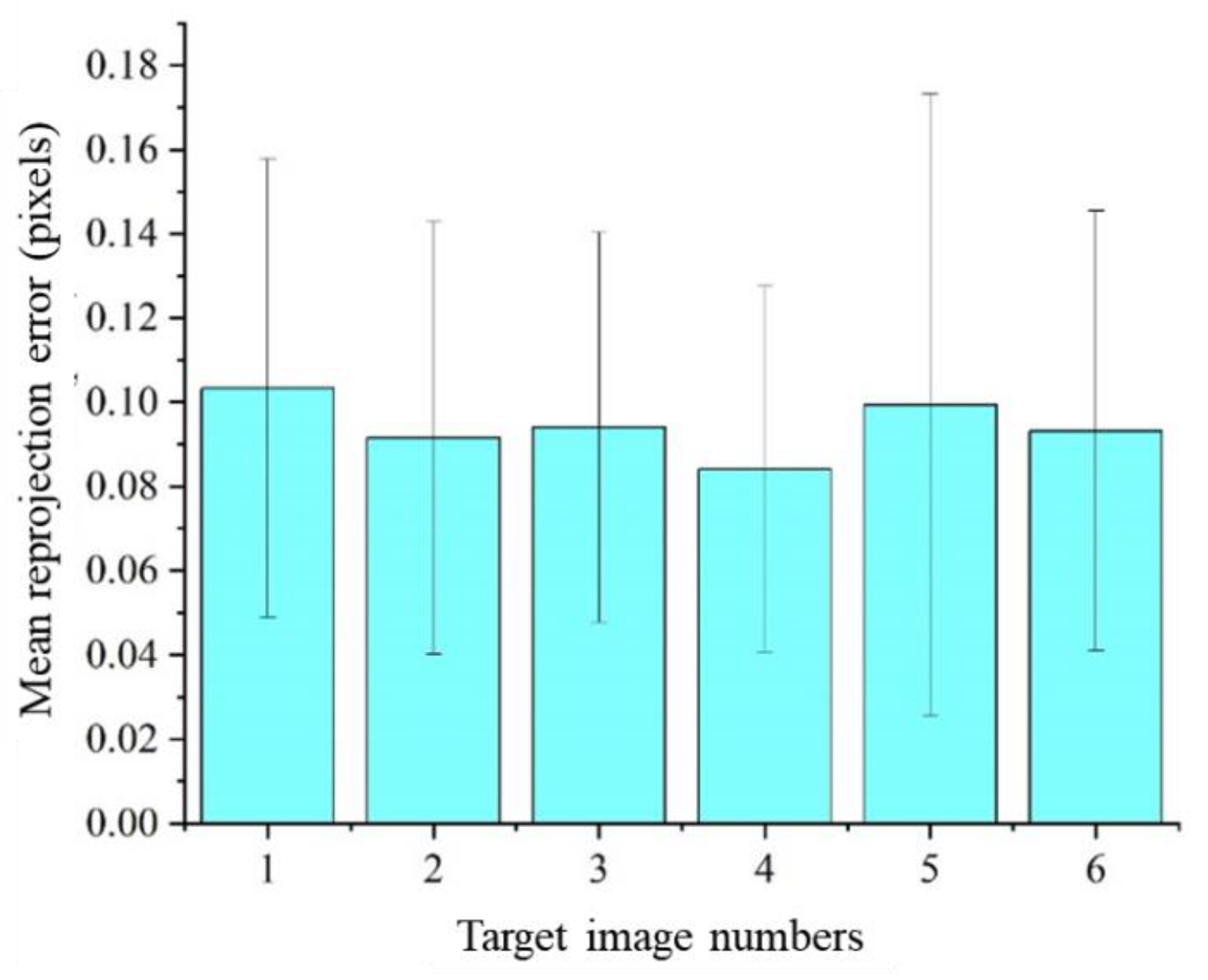 Applsci 12 10602 g013 Applsci 12 10602 g013