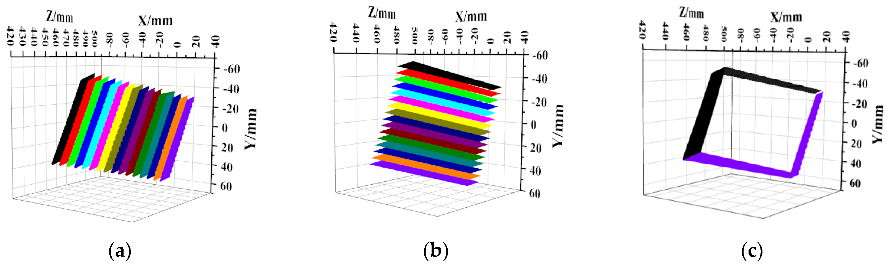 Applsci 12 10602 g014 Applsci 12 10602 g014