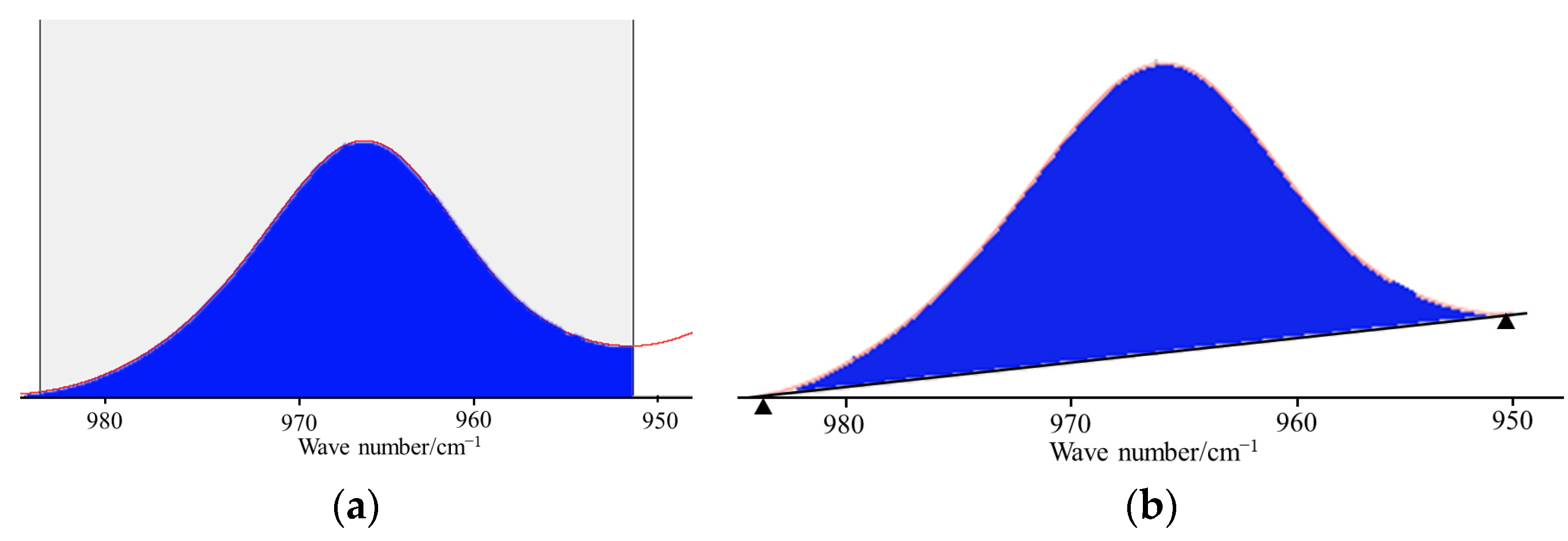 Applsci 12 10603 g003 550