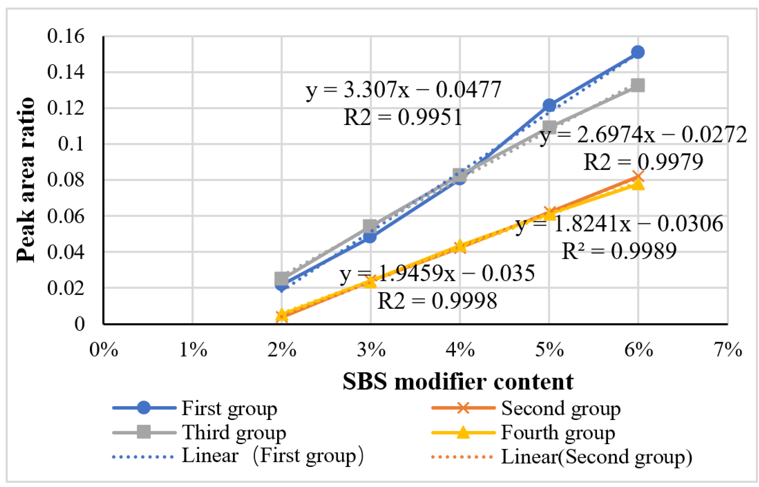 Applsci 12 10603 g012 550