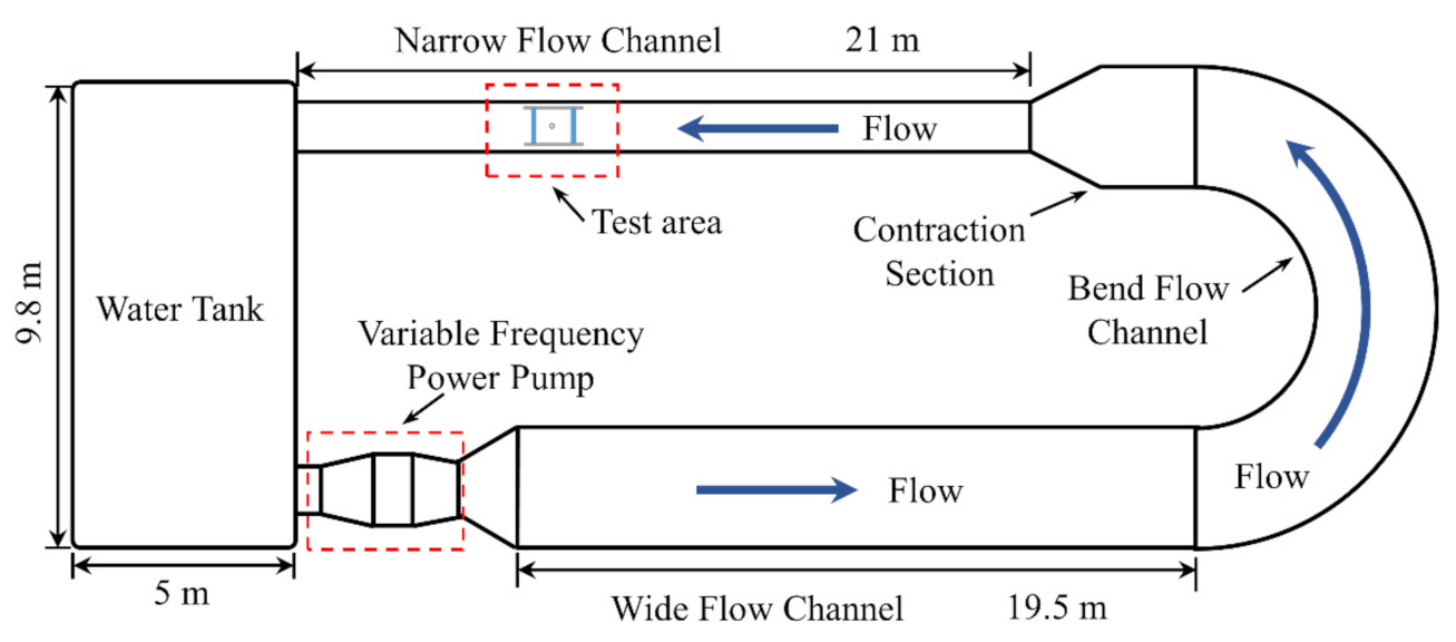 Applsci 12 10604 g005 Applsci 12 10604 g005
