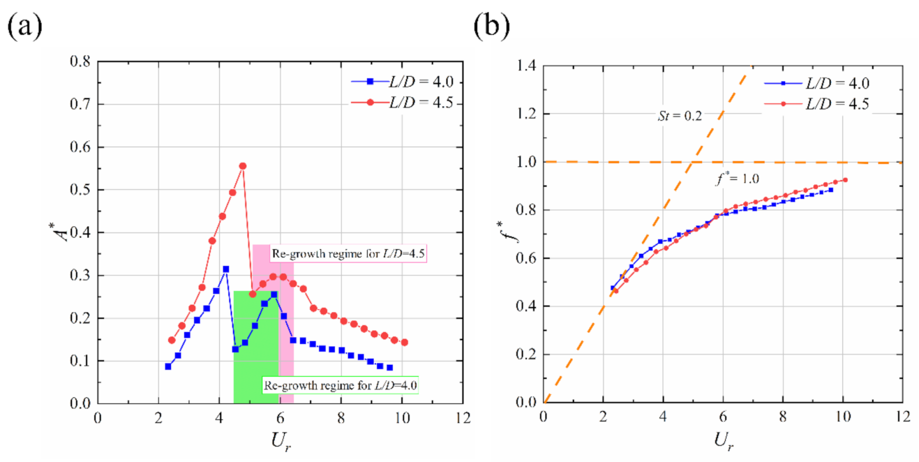 Applsci 12 10604 g011 Applsci 12 10604 g011