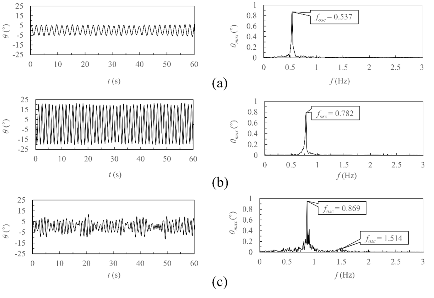 Applsci 12 10604 g015 Applsci 12 10604 g015