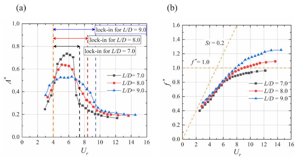 Applsci 12 10604 g018 Applsci 12 10604 g018