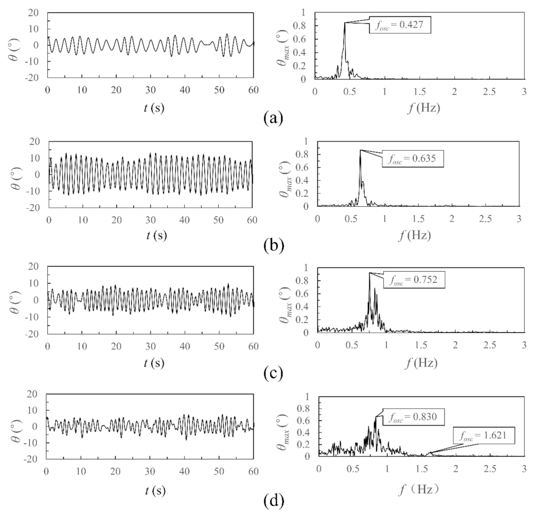 Applsci 12 10604 g020 Applsci 12 10604 g020