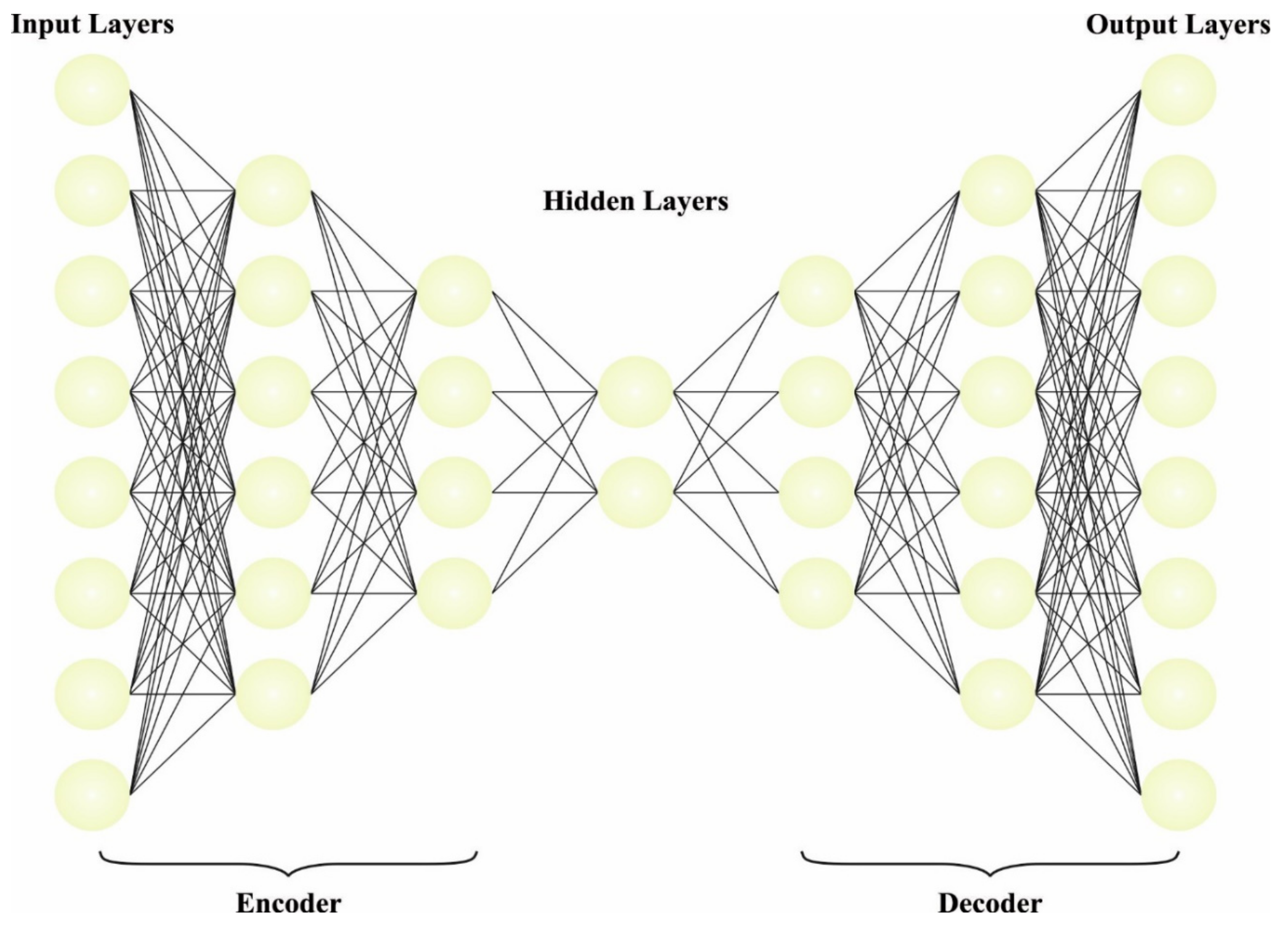 Applsci 12 10605 g002