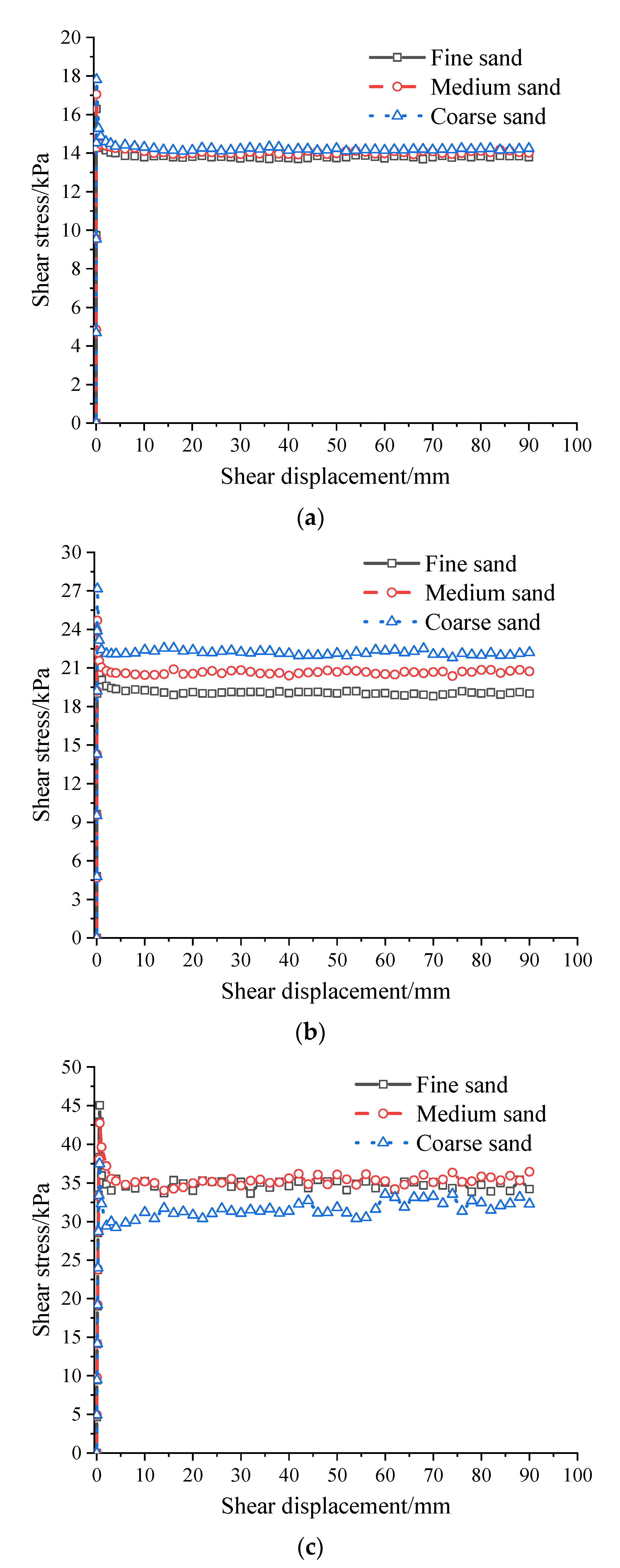 Applsci 12 10607 g006 Applsci 12 10607 g006