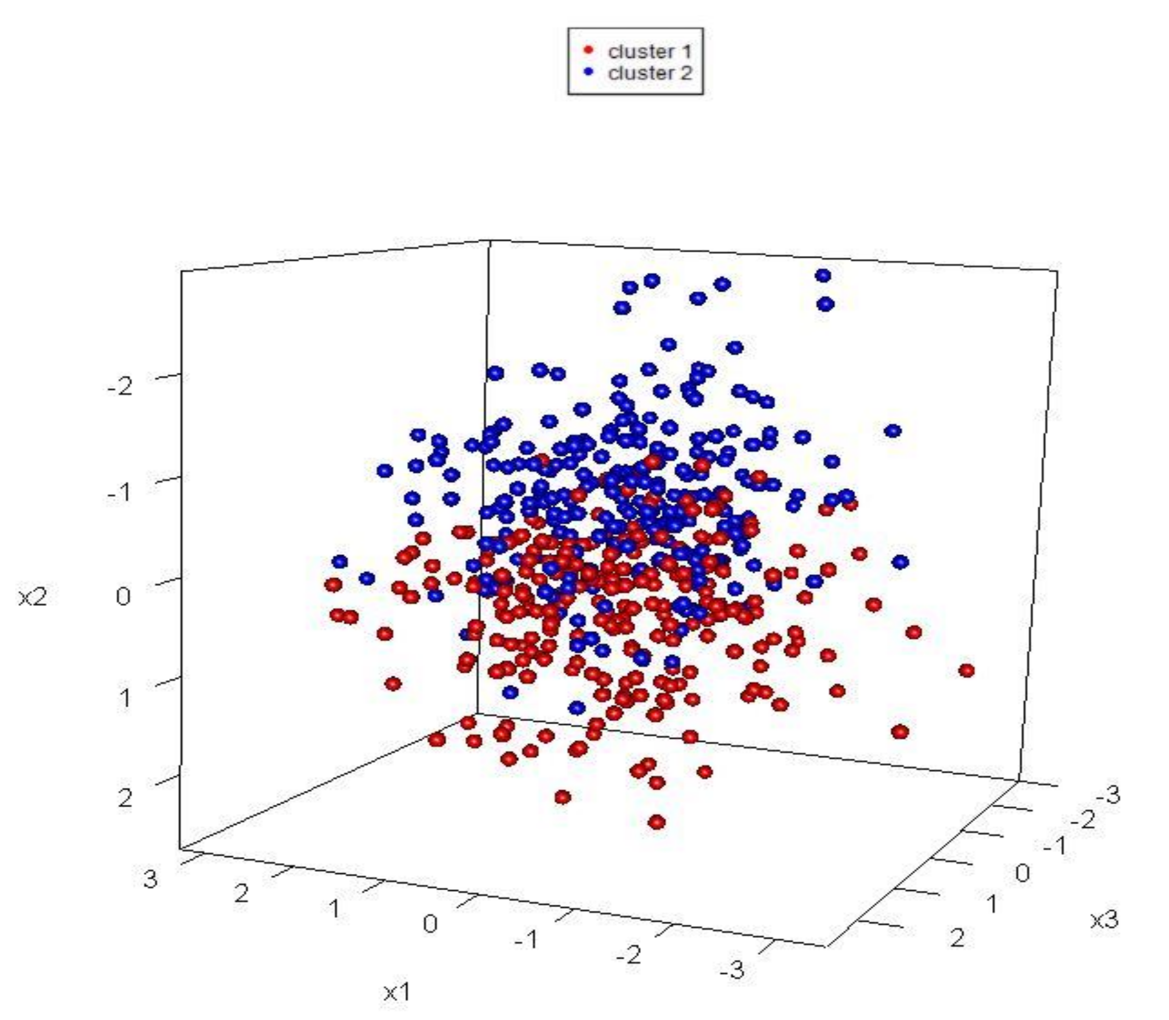 Applsci 12 10608 g004