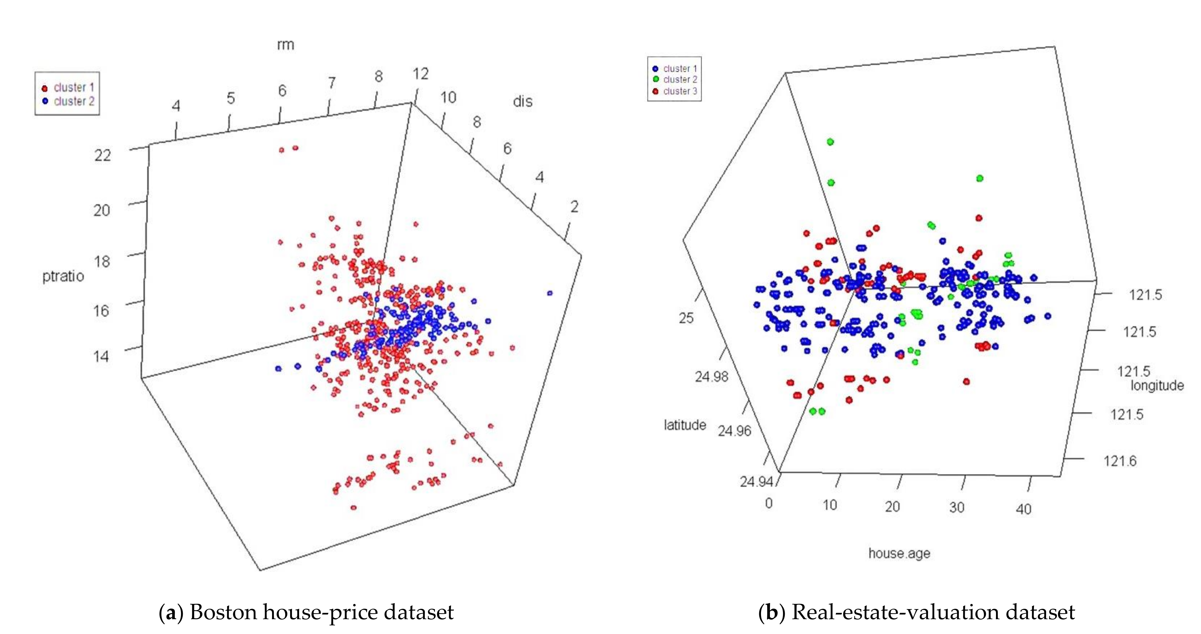 Applsci 12 10608 g007