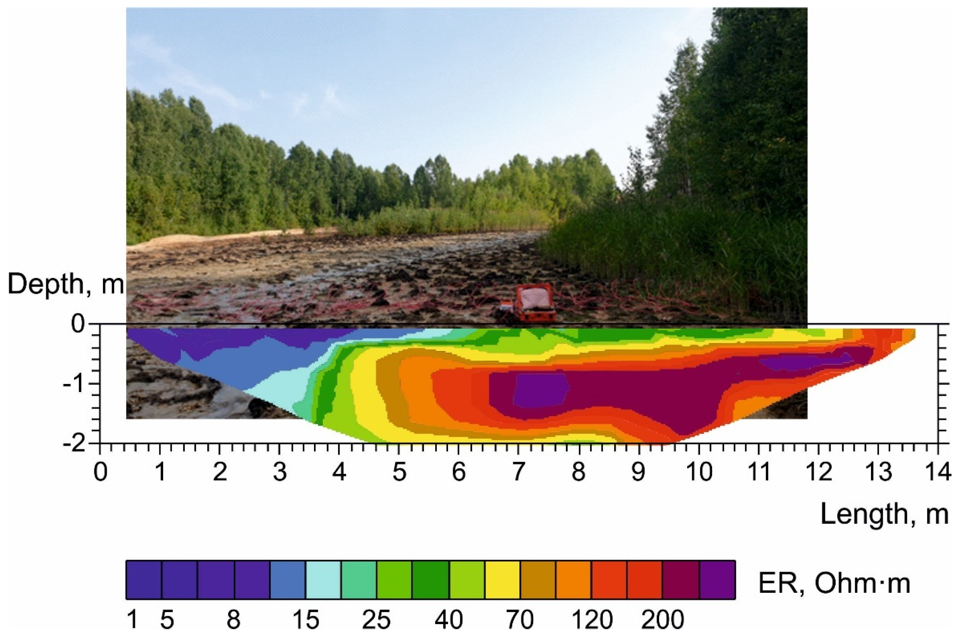 Applsci 12 10610 g007 Applsci 12 10610 g007