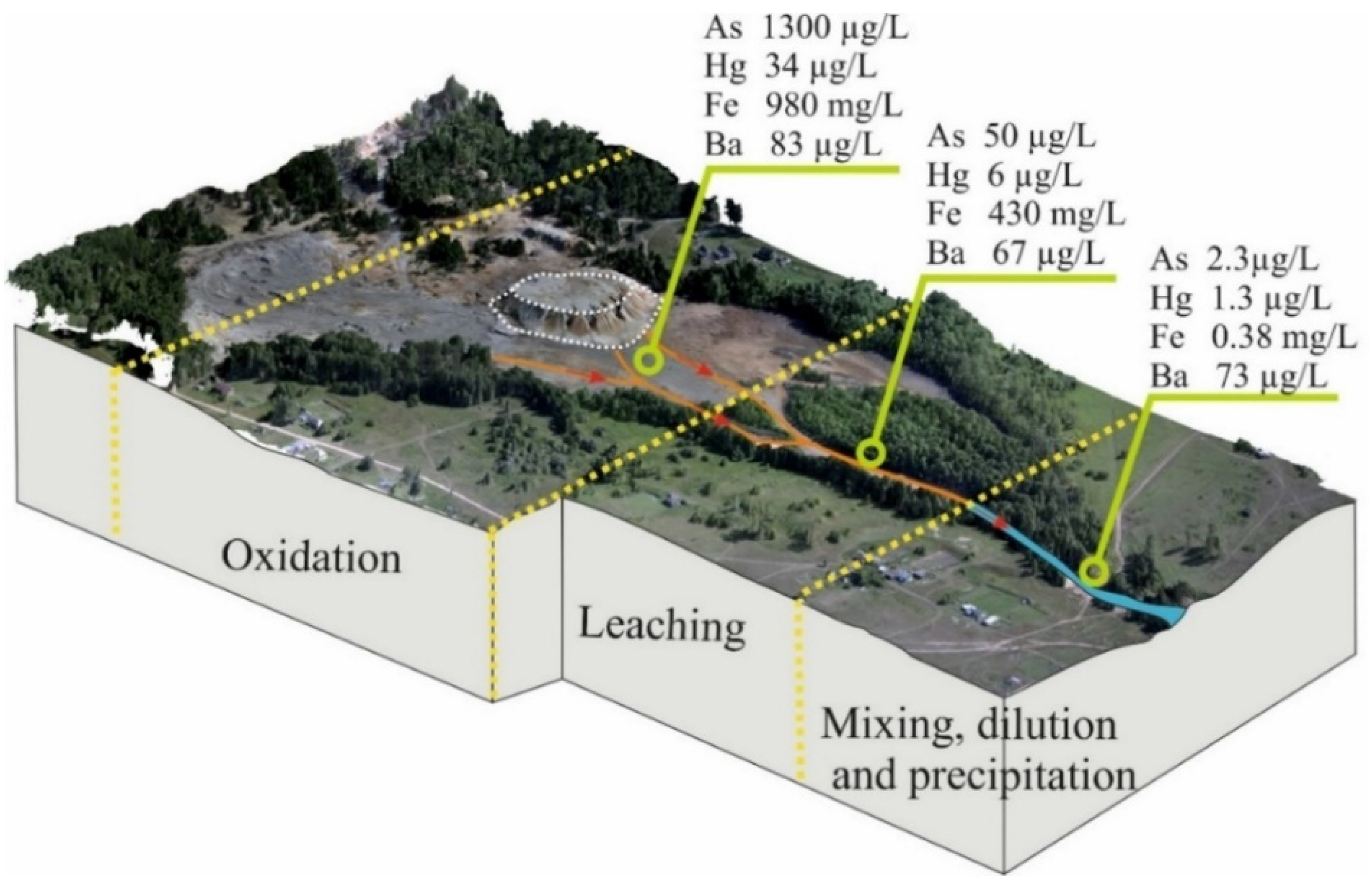 Applsci 12 10610 g012 Applsci 12 10610 g012