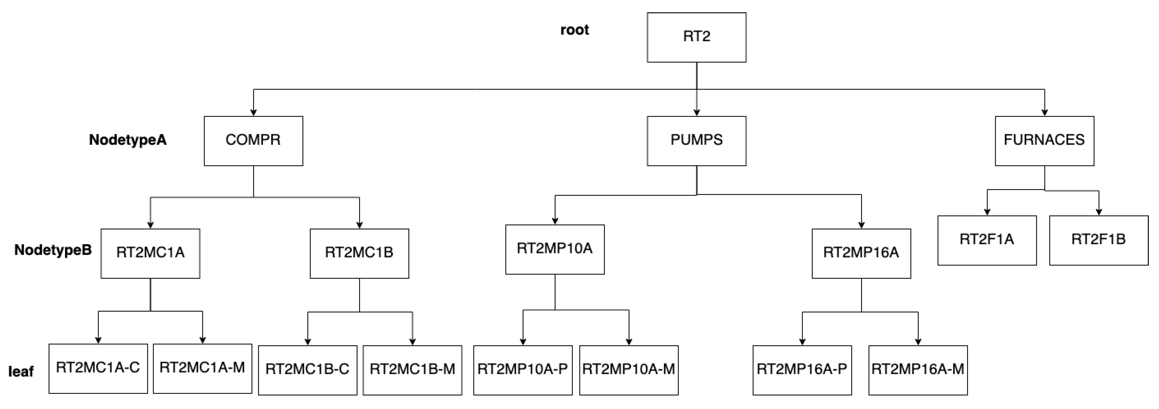 Applsci 12 10617 g002