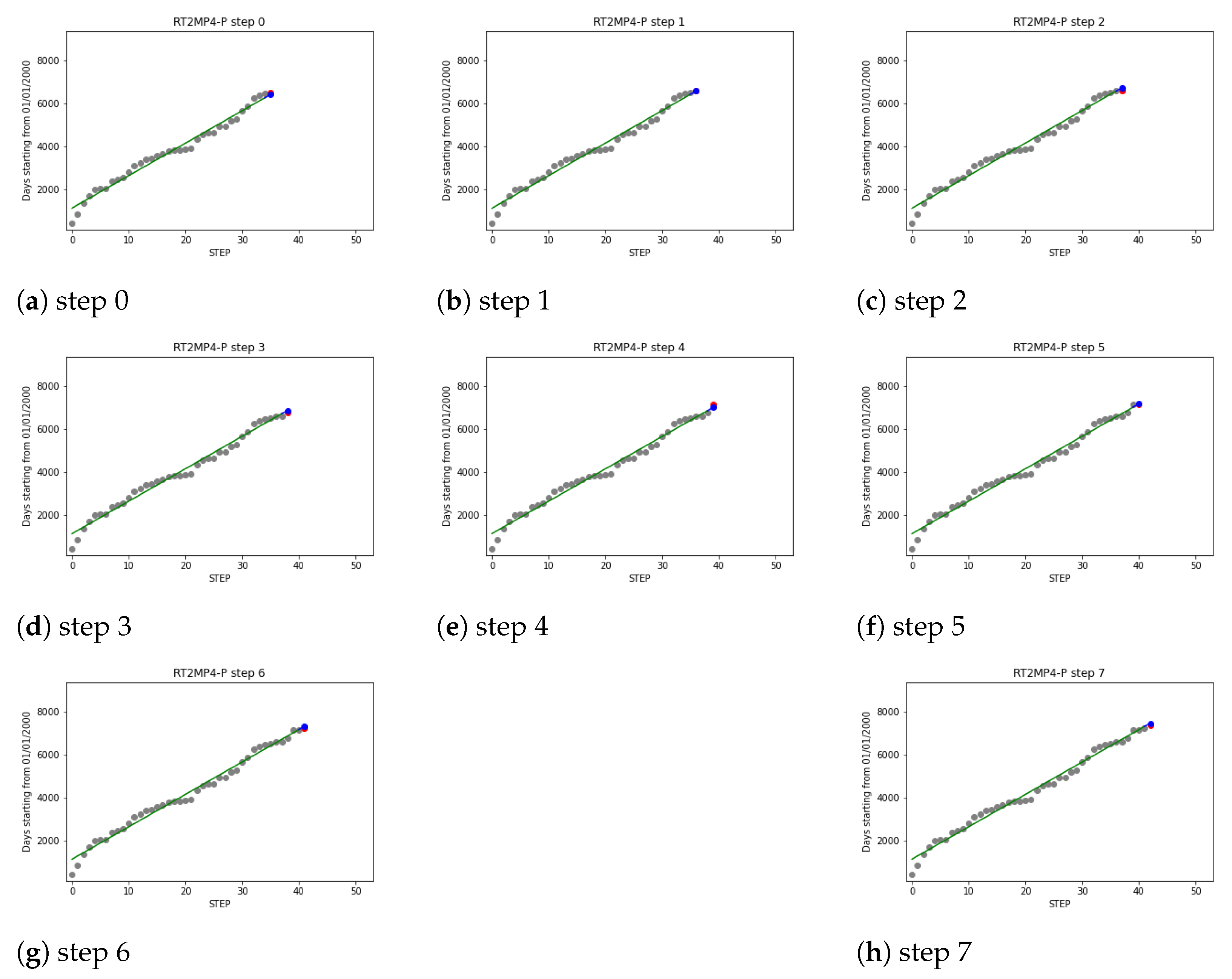 Applsci 12 10617 g008